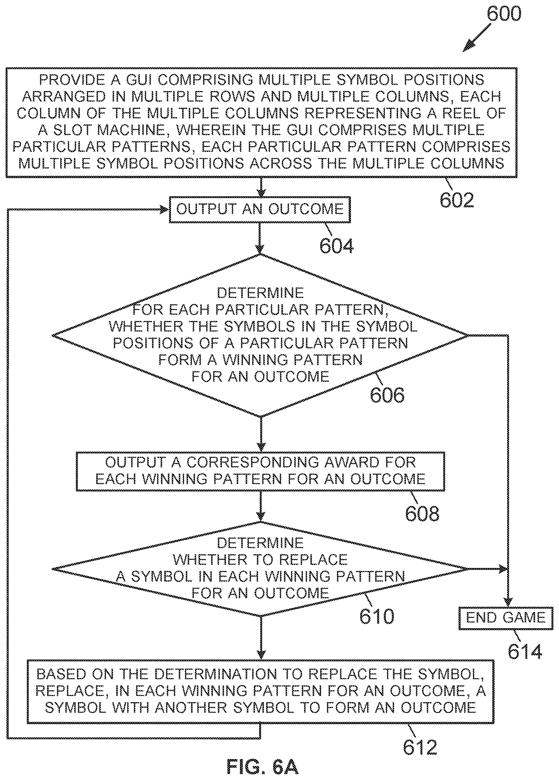 Patent US12614430 Figure 7 – Method and computing system for simulating symbol replacement based on hierarchy of symbols