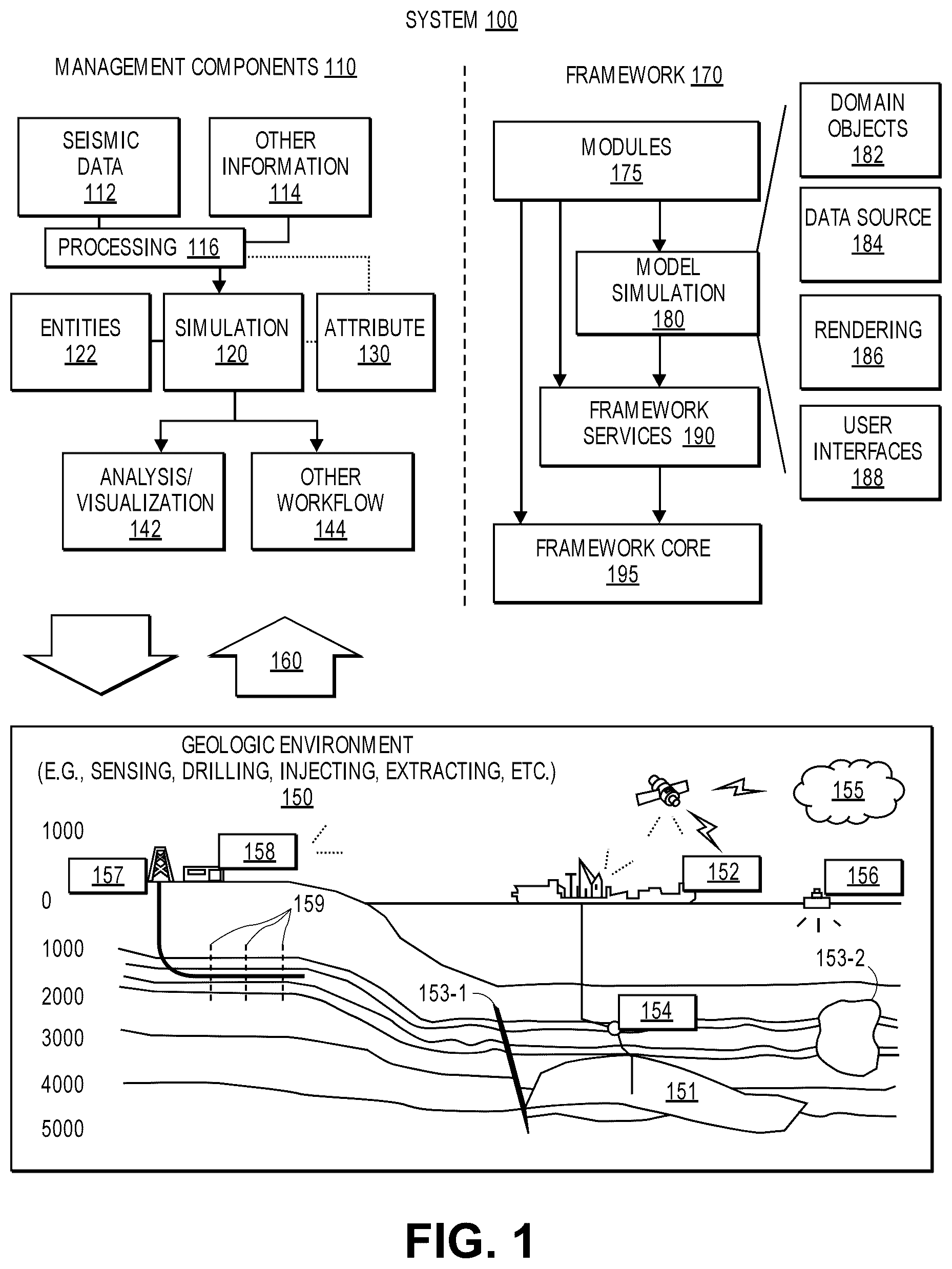 Patent US12614433 Figure 1 – Method for identifying and highlighting meters within a multiphase production flow