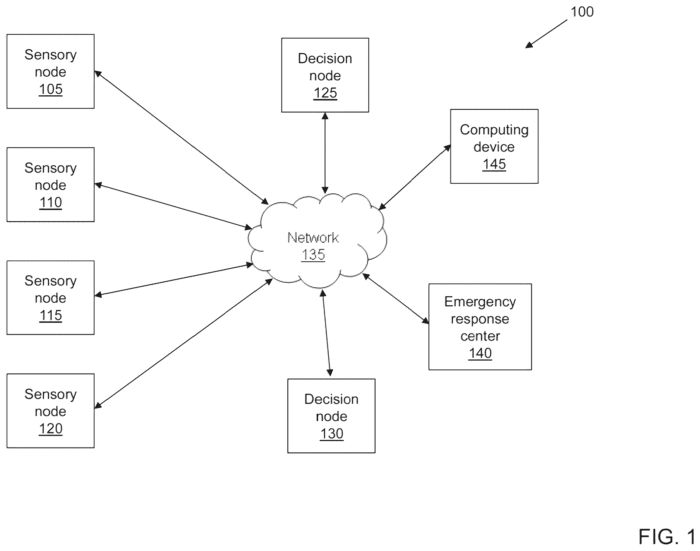 Patent US12614434 Figure 1 – Evacuation system