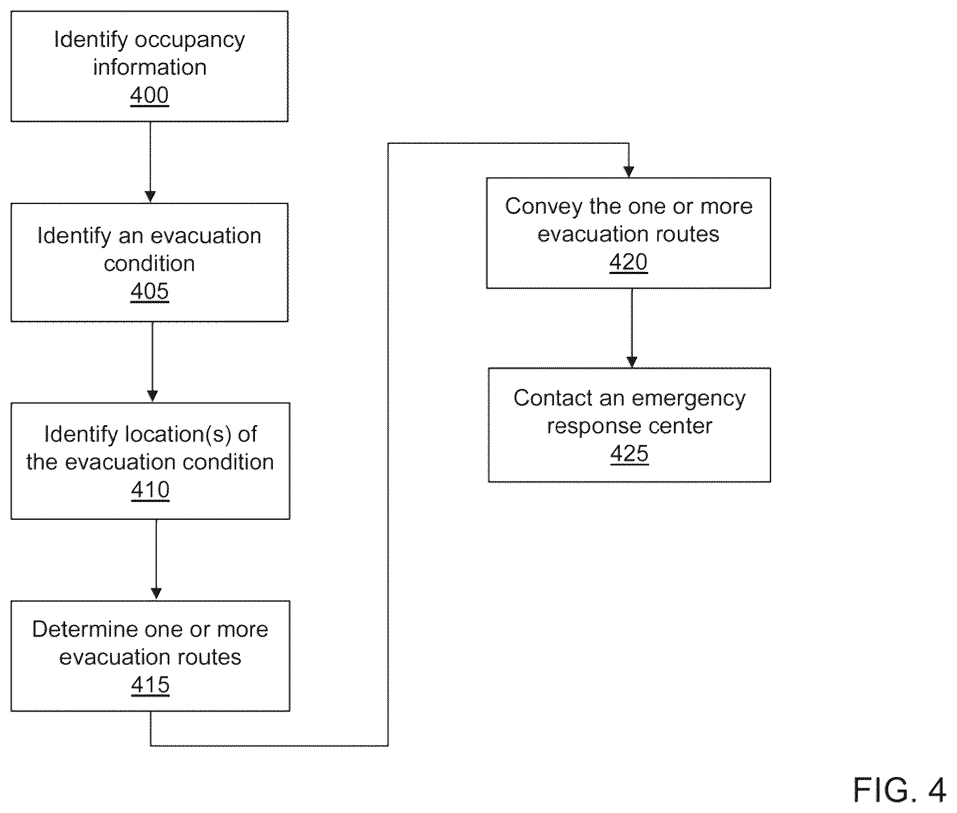 Patent US12614434 Figure 3 – Evacuation system