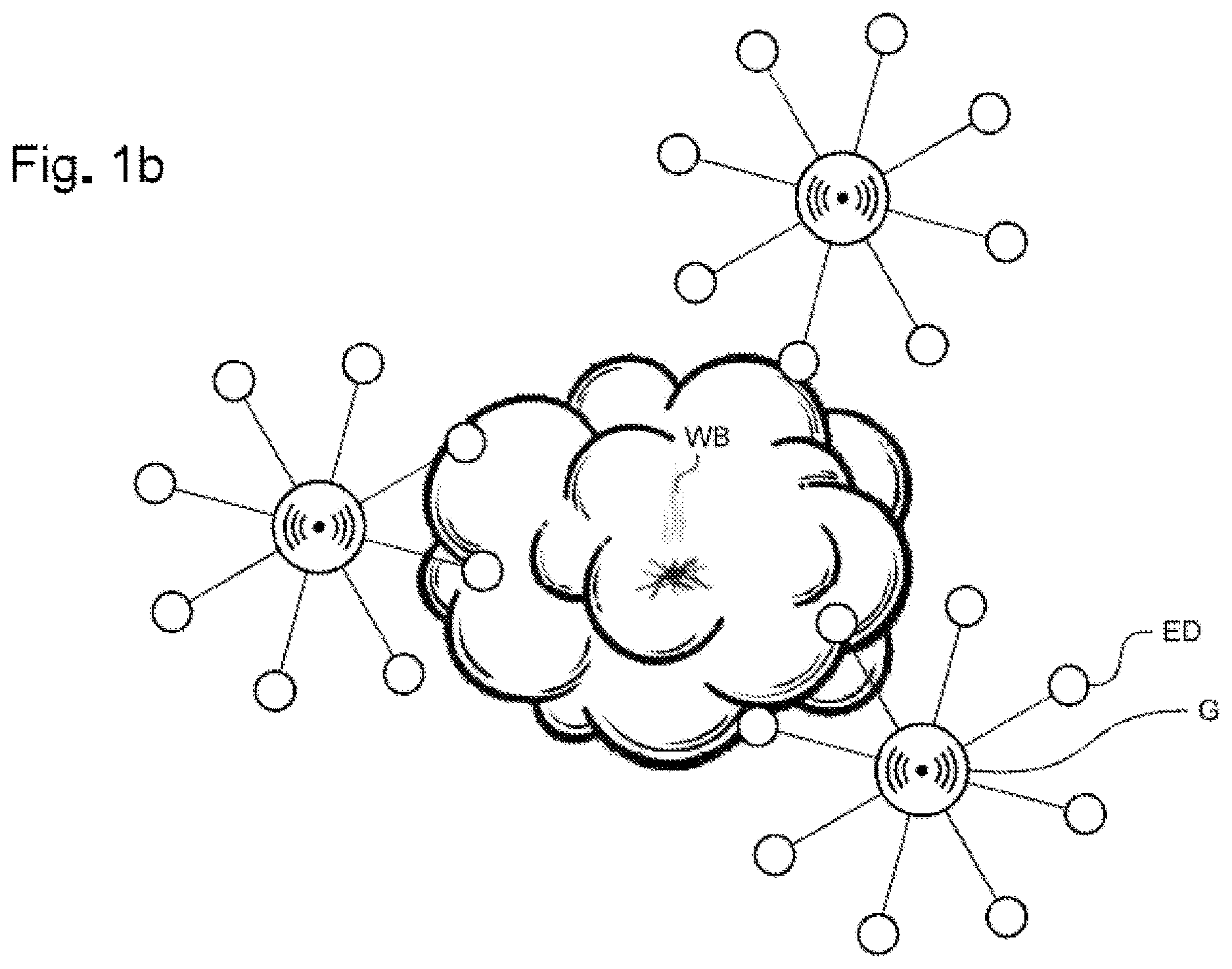 Patent US12614436 Figure 2 – LoRaWAN mesh gateway network and method for locating a forest fire