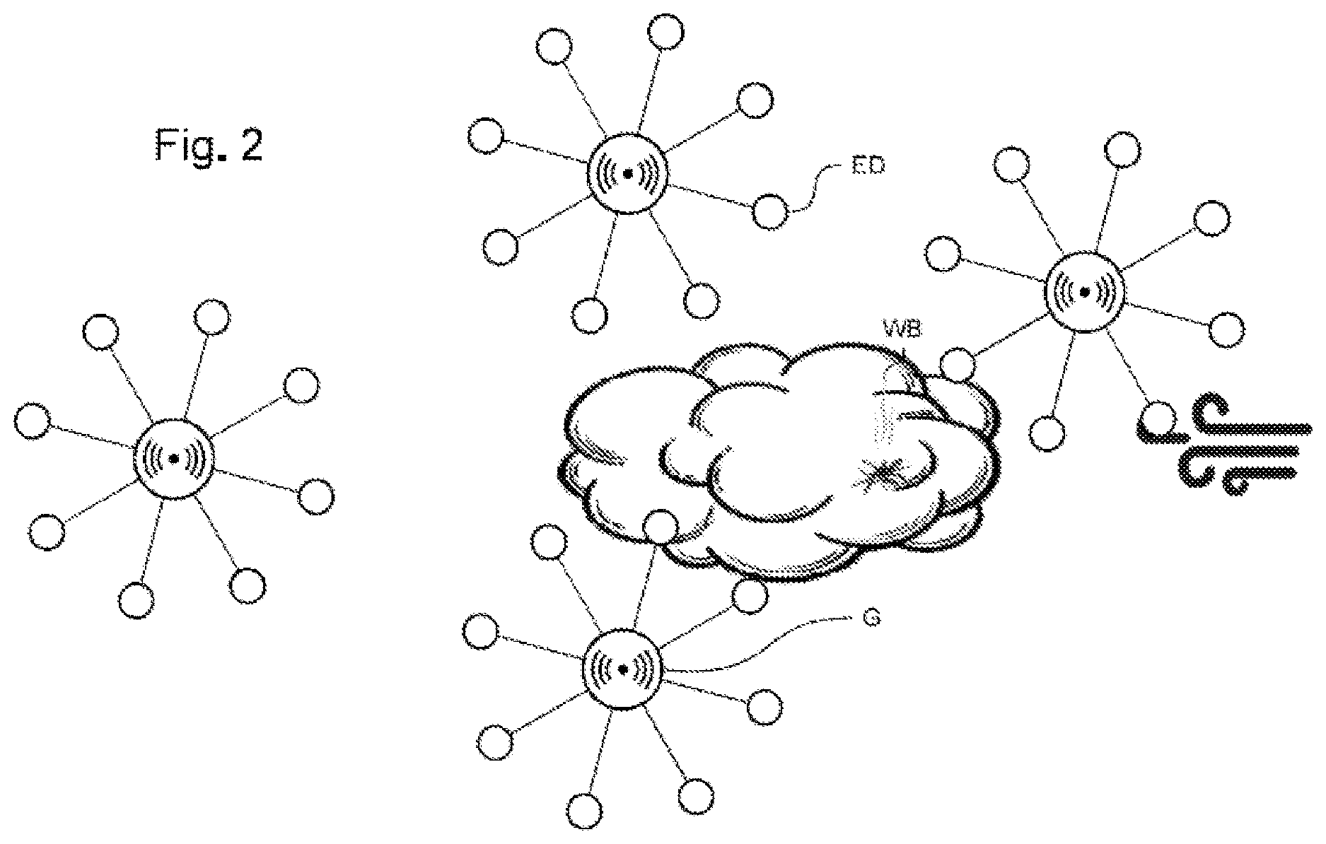 Patent US12614436 Figure 3 – LoRaWAN mesh gateway network and method for locating a forest fire