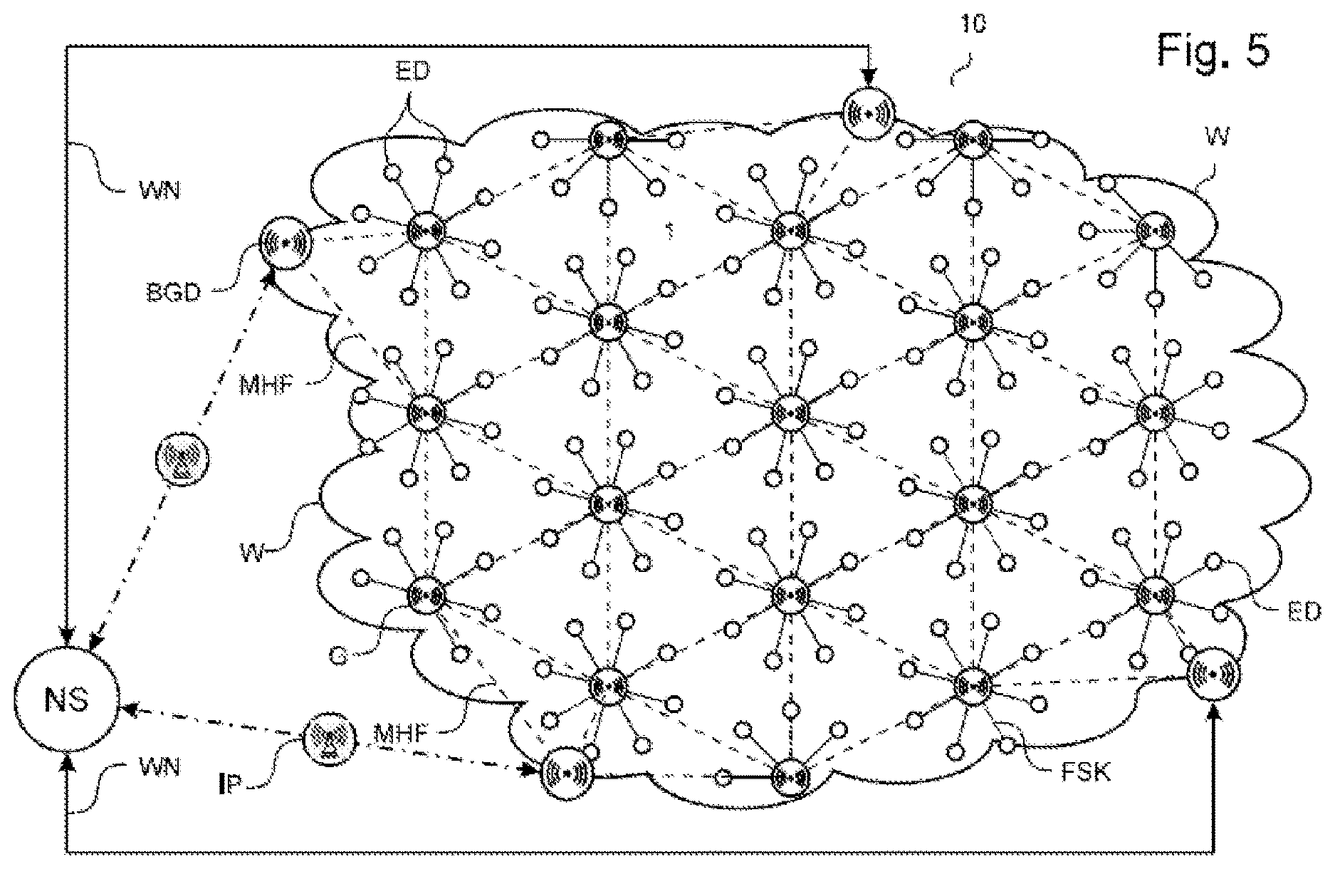 Patent US12614436 Figure 6 – LoRaWAN mesh gateway network and method for locating a forest fire