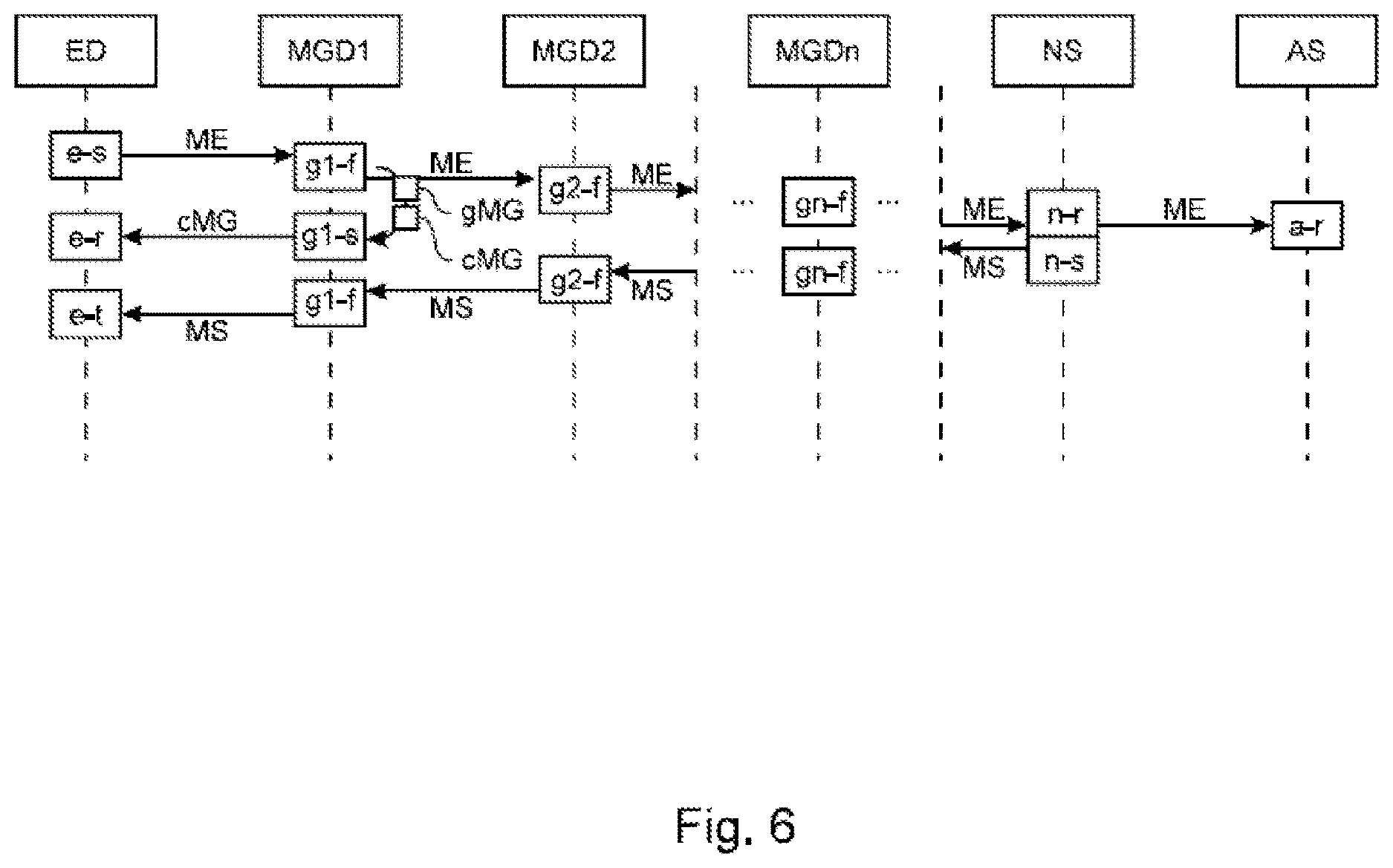 Patent US12614436 Figure 7 – LoRaWAN mesh gateway network and method for locating a forest fire