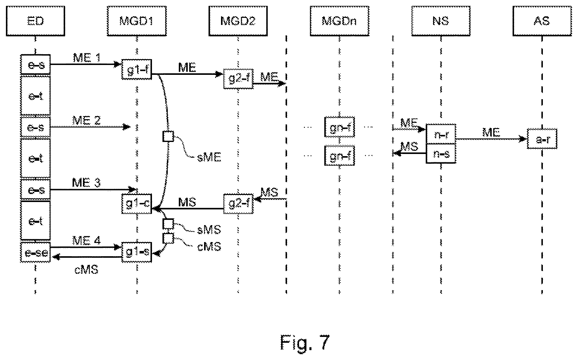 Patent US12614436 Figure 8 – LoRaWAN mesh gateway network and method for locating a forest fire