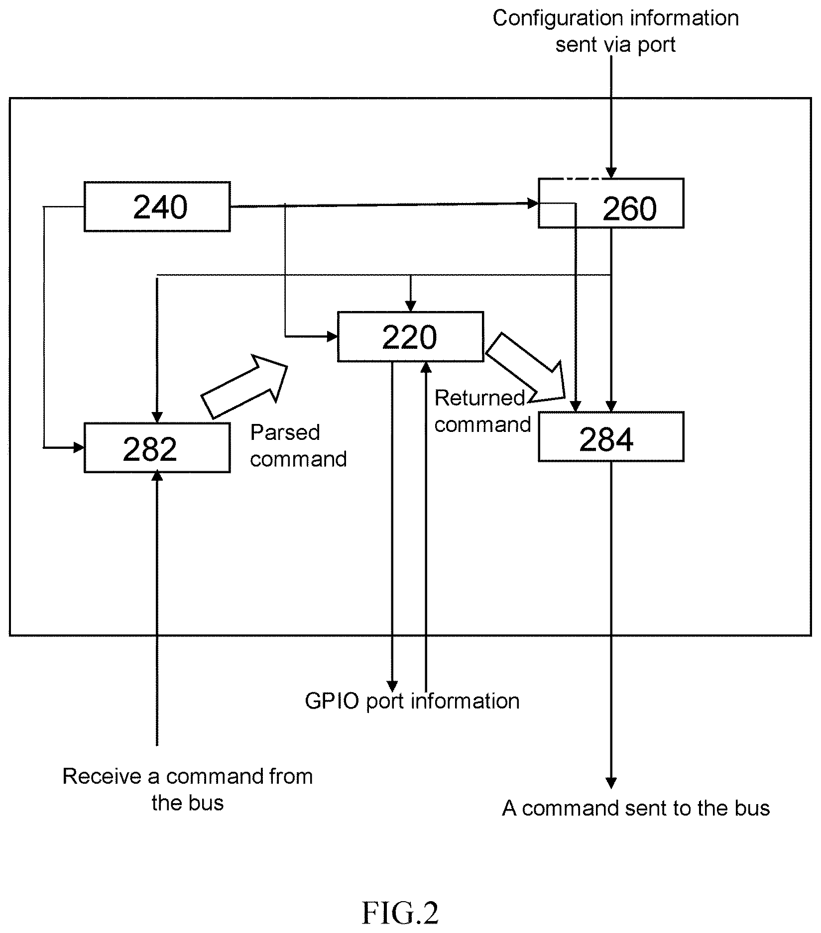 Patent US12614437 Figure 2 – Fire alarm device and system
