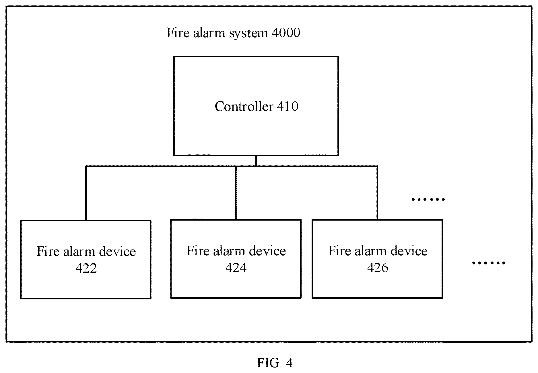 Patent US12614437 Figure 4 – Fire alarm device and system