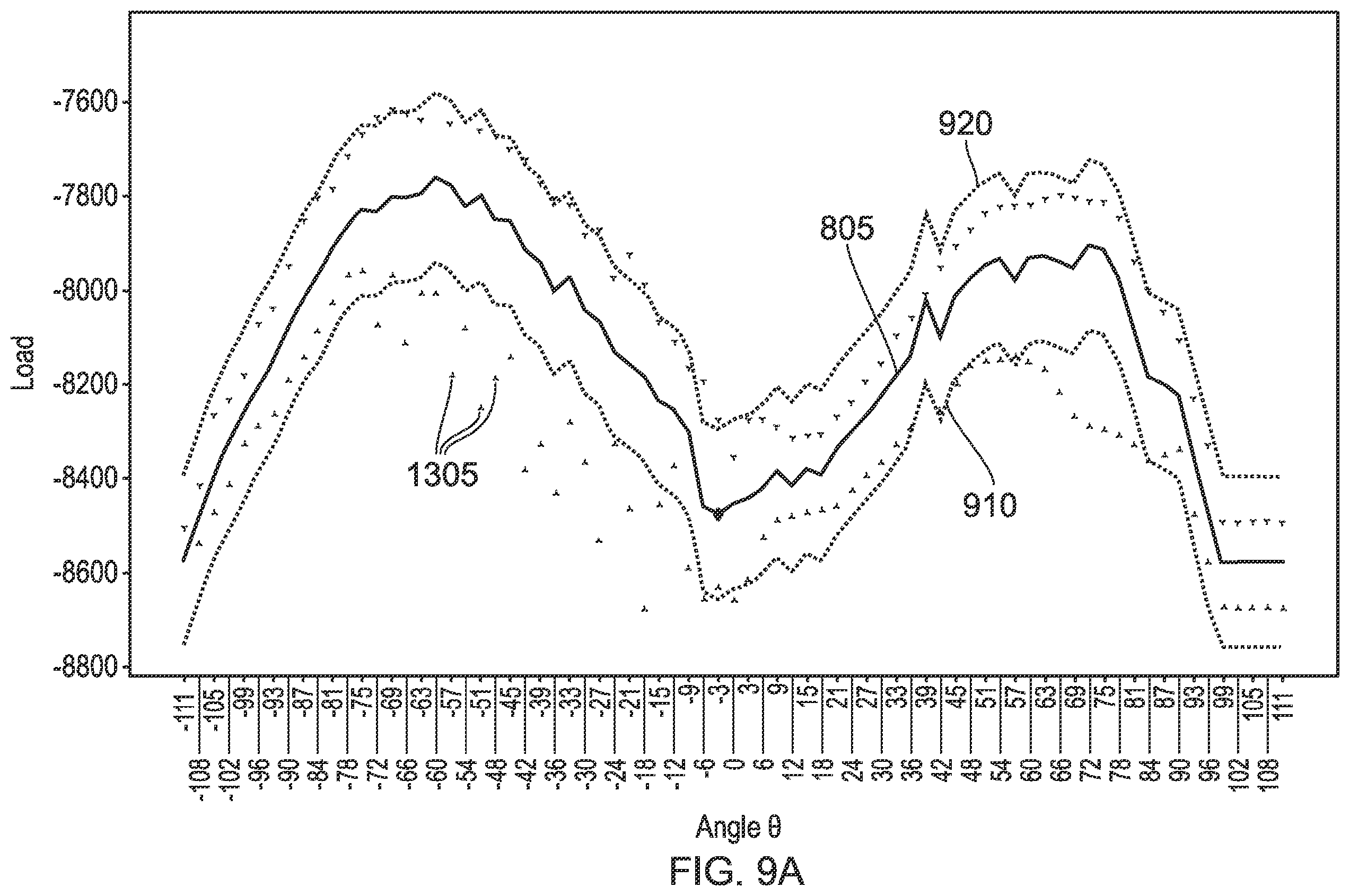 Patent US12614438 Figure 8 – Ligature detection