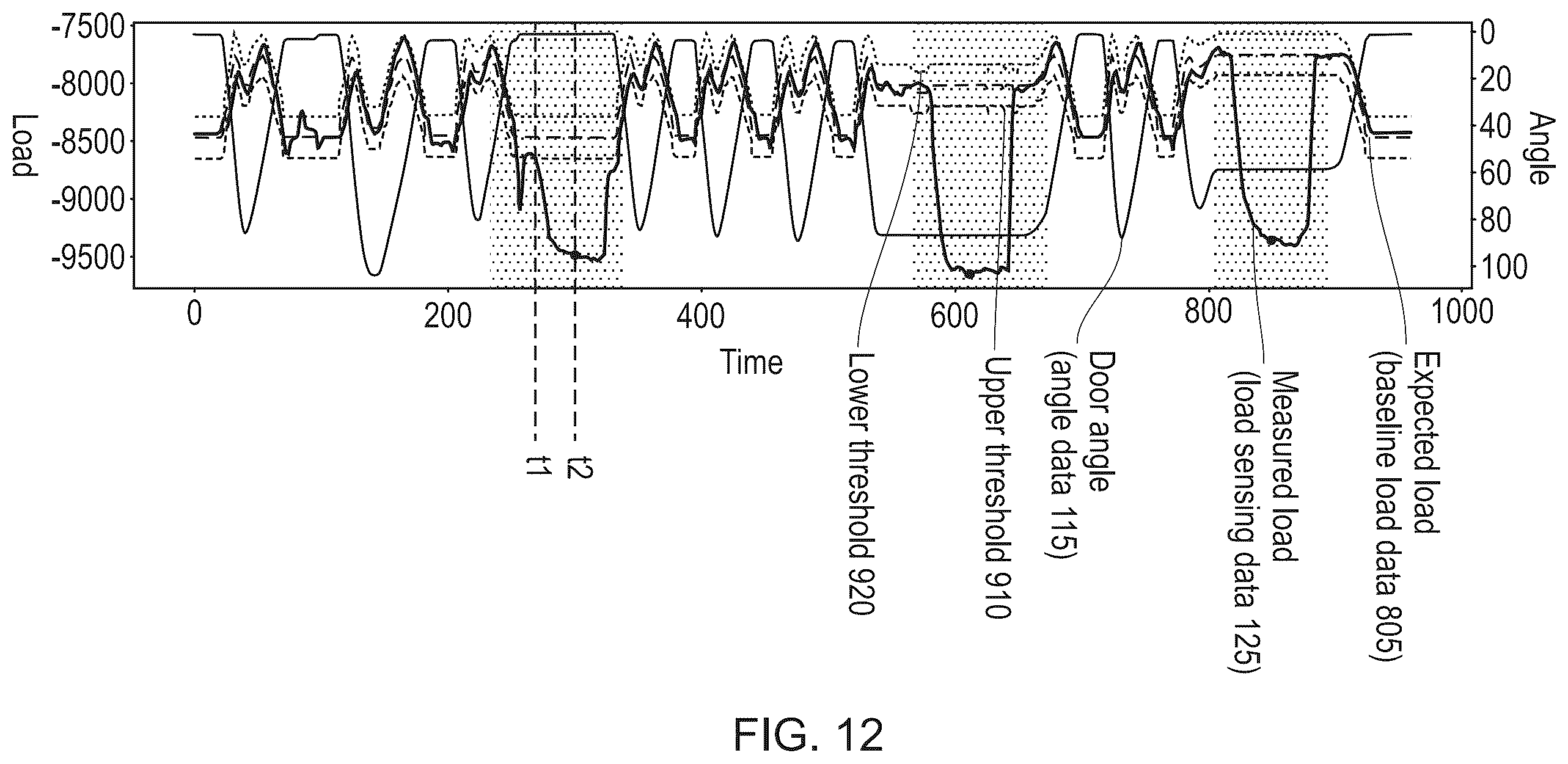 Patent US12614438 Figure 11 – Ligature detection