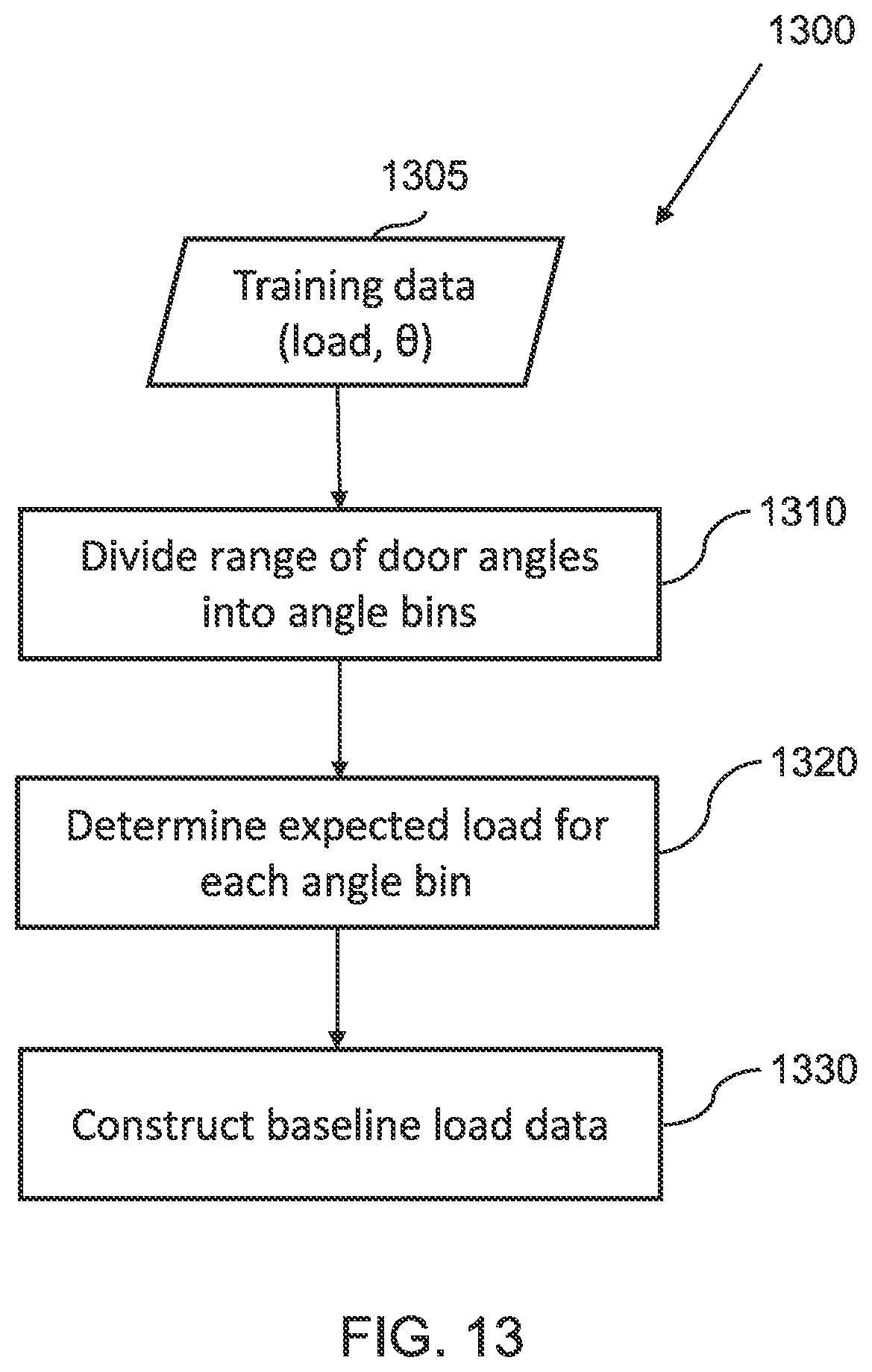 Patent US12614438 Figure 12 – Ligature detection
