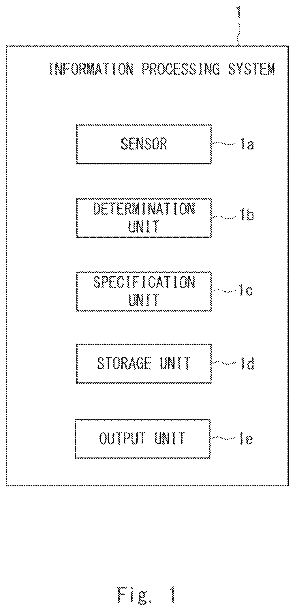 Patent US12614439 — Information processing system, information processing apparatus, information processing method, and non-transitory computer-readable medium — Figure 1