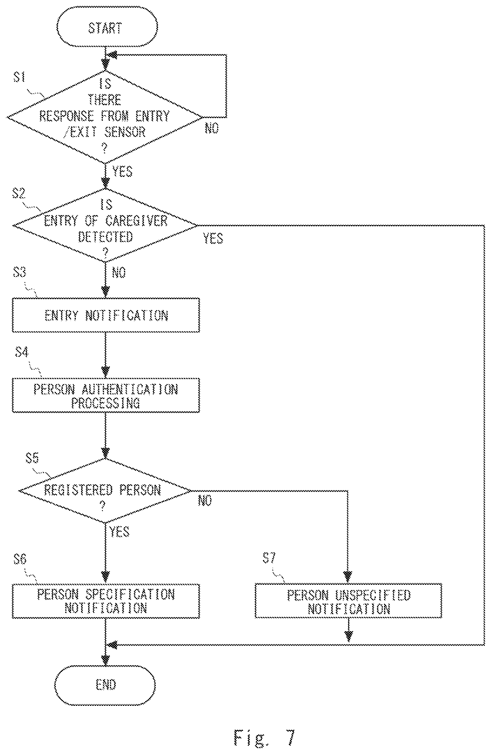 Patent US12614439 Figure 7 – Information processing system, information processing apparatus, information processing method, and non-transitory computer-readable medium