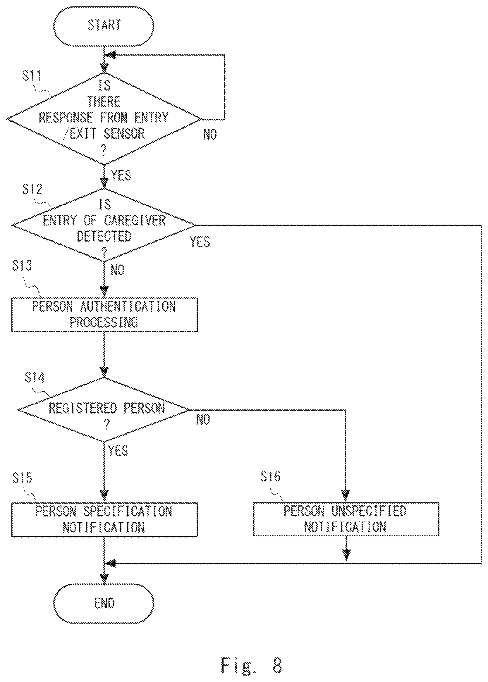 Patent US12614439 Figure 8 – Information processing system, information processing apparatus, information processing method, and non-transitory computer-readable medium