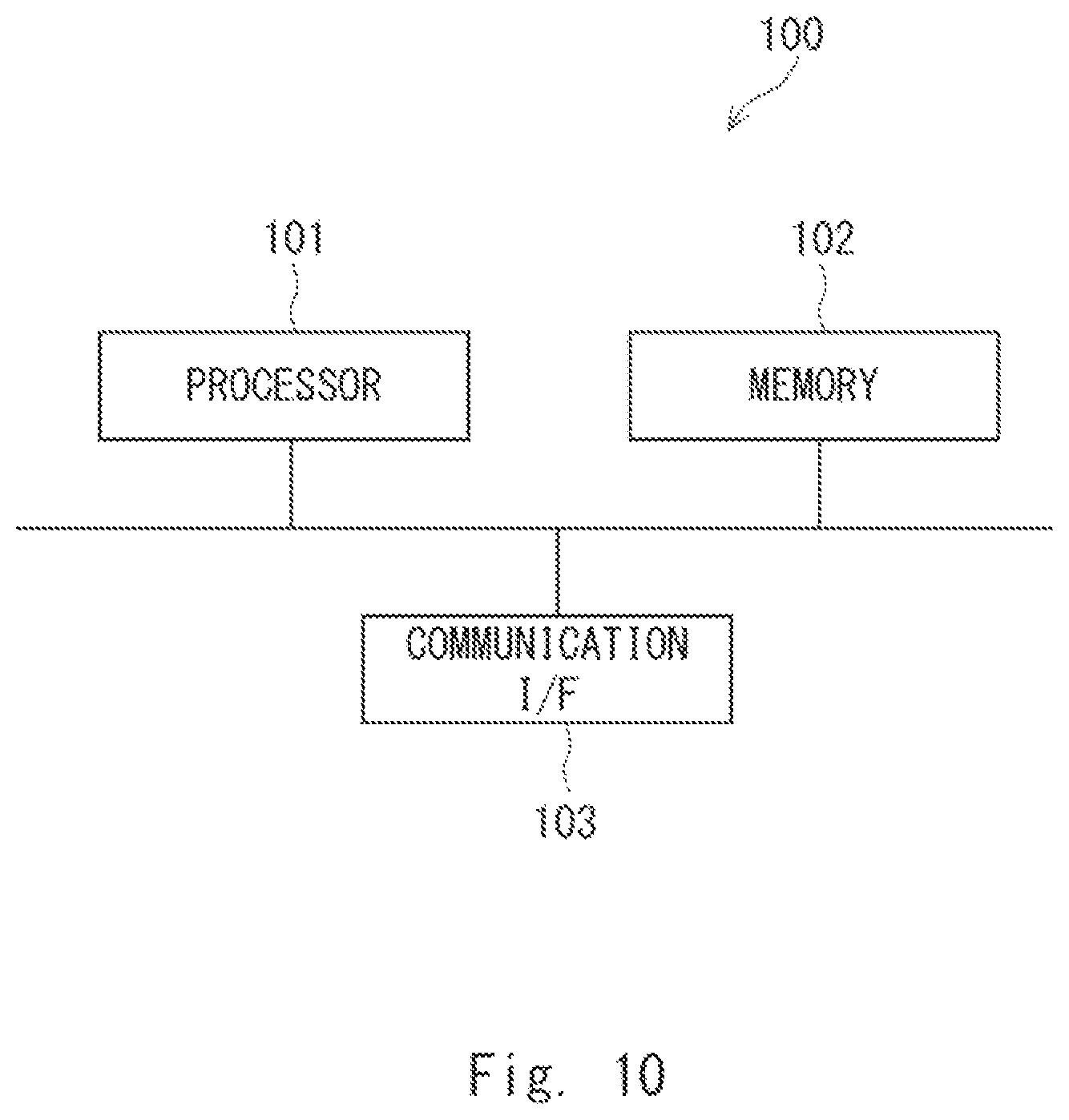 Patent US12614439 Figure 10 – Information processing system, information processing apparatus, information processing method, and non-transitory computer-readable medium