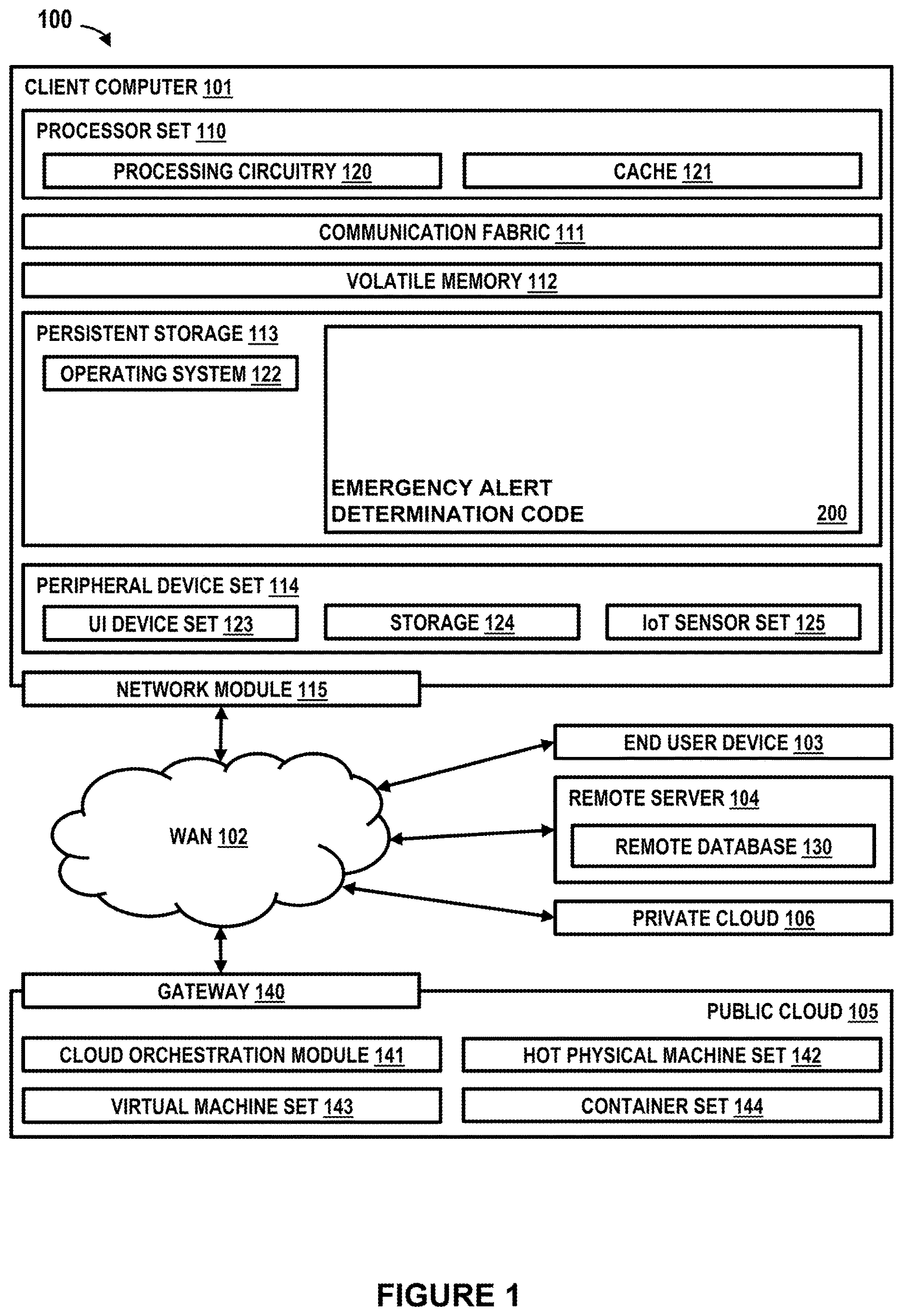 Patent US12614440 Figure 1 – Automated emergency determination and response