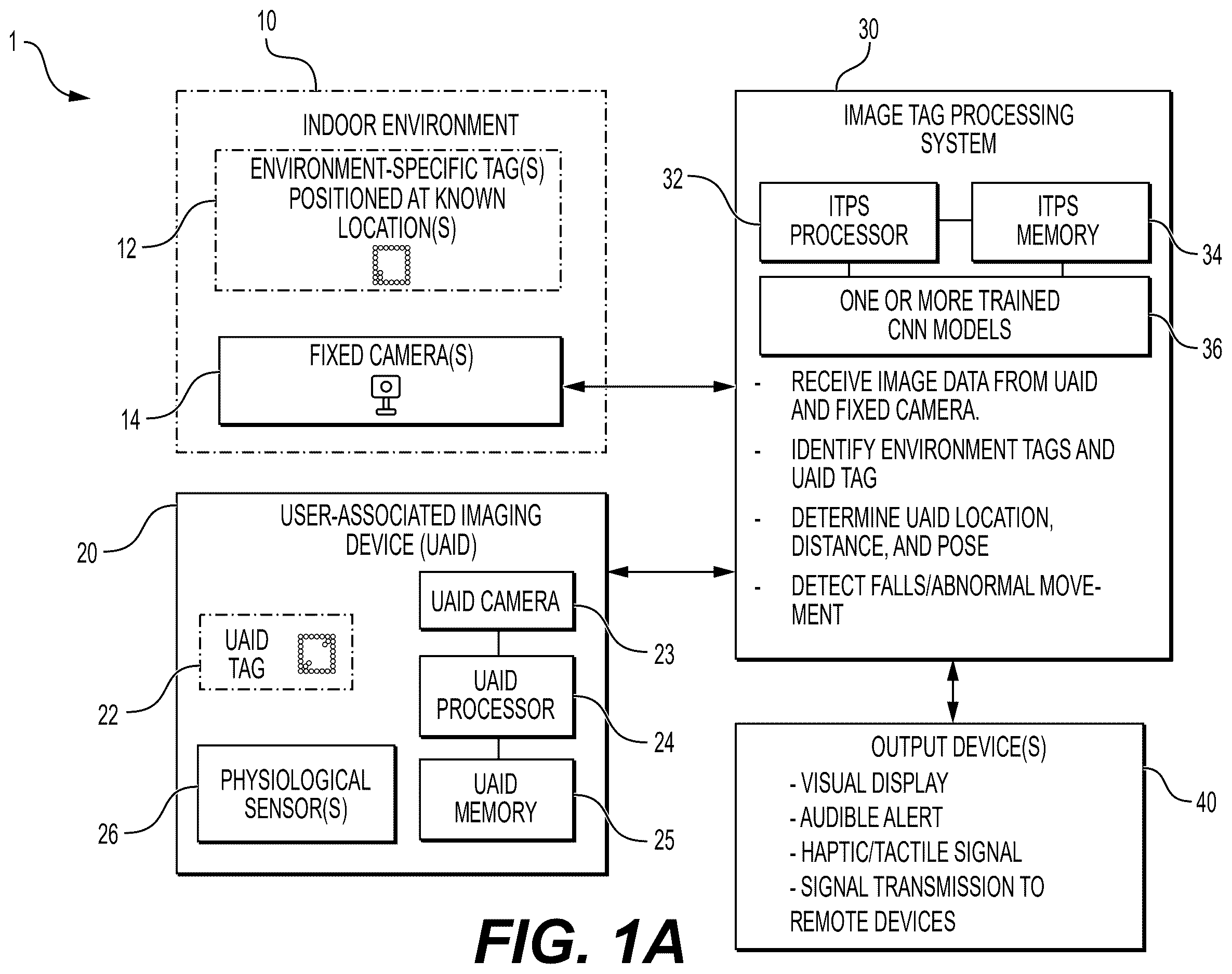 Patent US12614441 Figure 1 – System and method for indoor tag localization and identification
