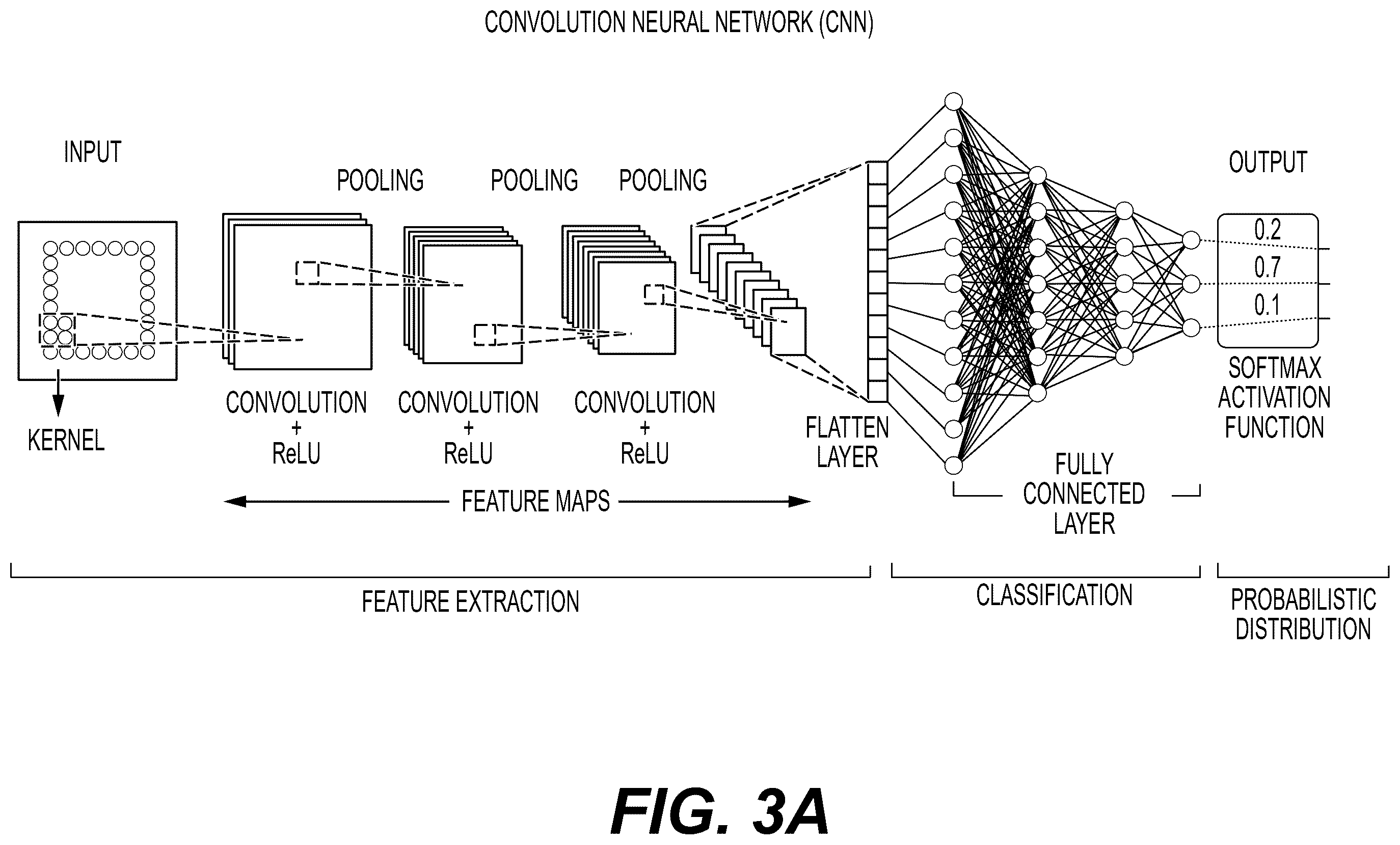 Patent US12614441 Figure 4 – System and method for indoor tag localization and identification