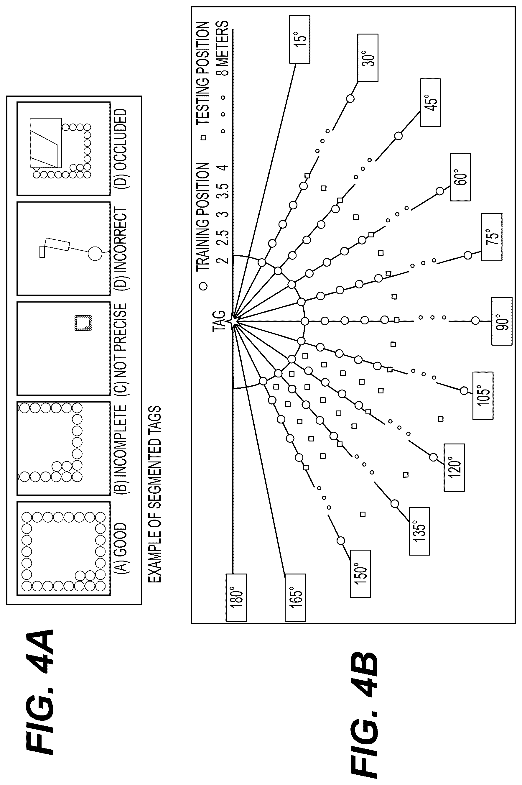 Patent US12614441 Figure 6 – System and method for indoor tag localization and identification