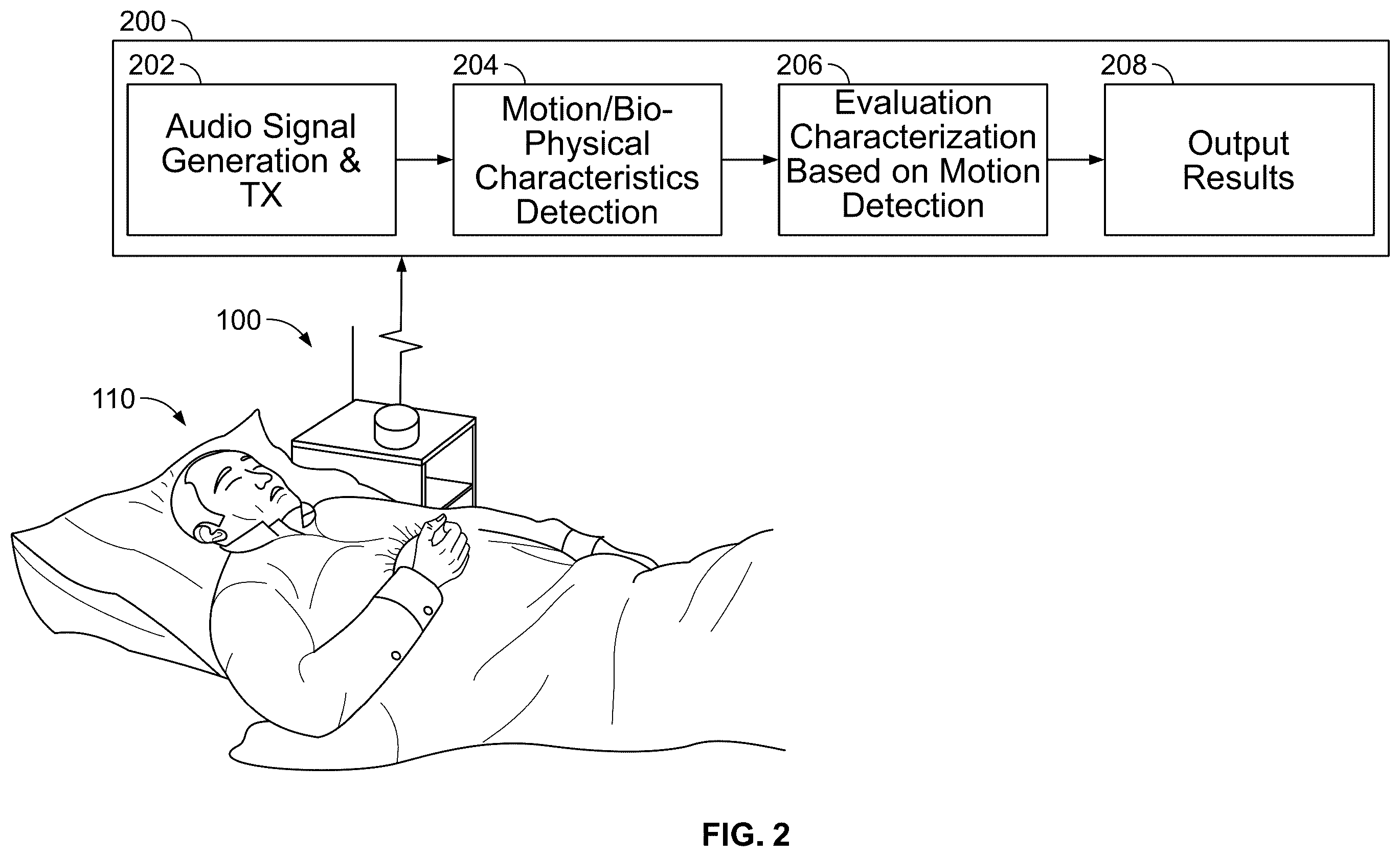Patent US12614442 Figure 2 – Apparatus, system, and method for motion sensing