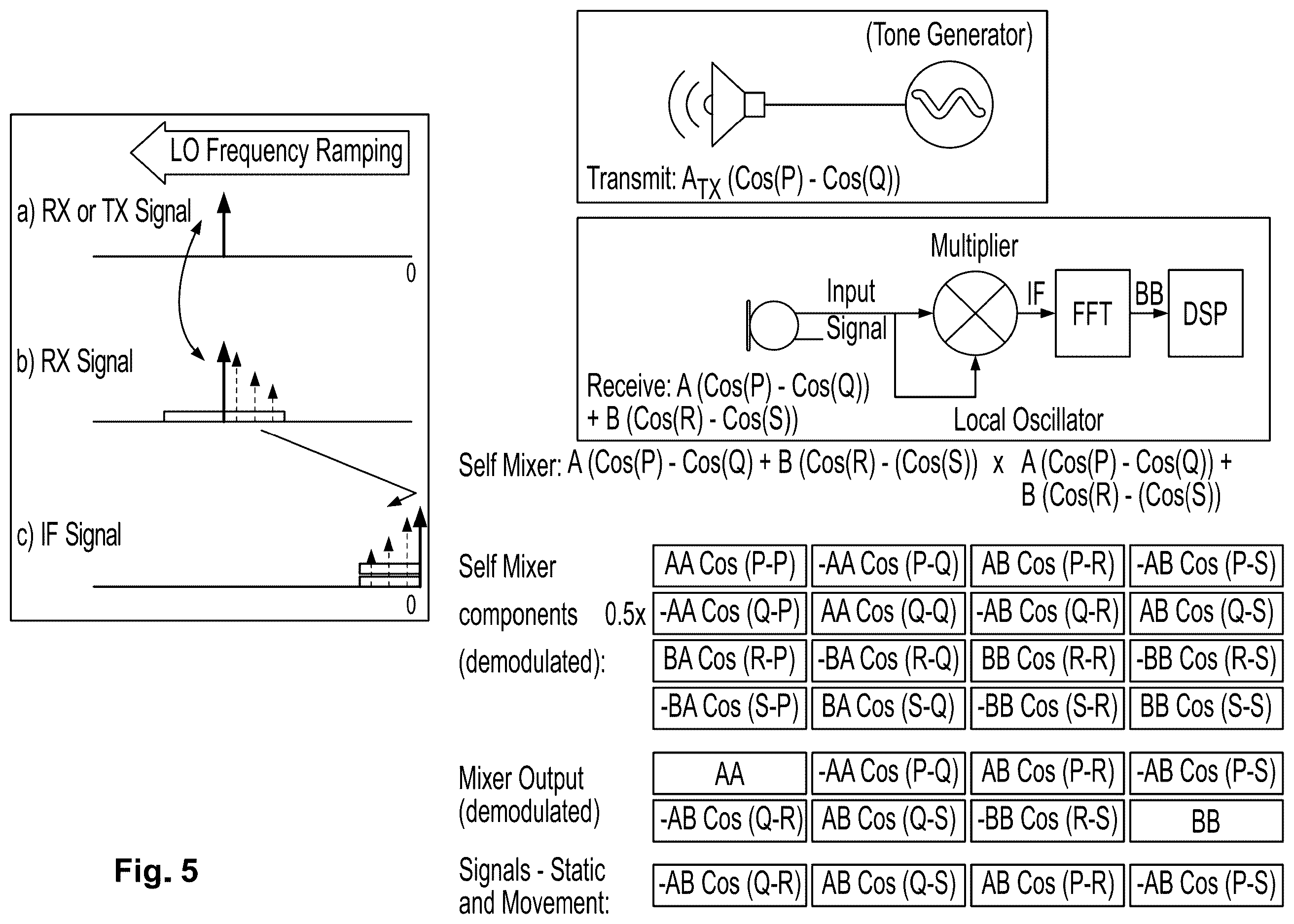 Patent US12614442 Figure 4 – Apparatus, system, and method for motion sensing