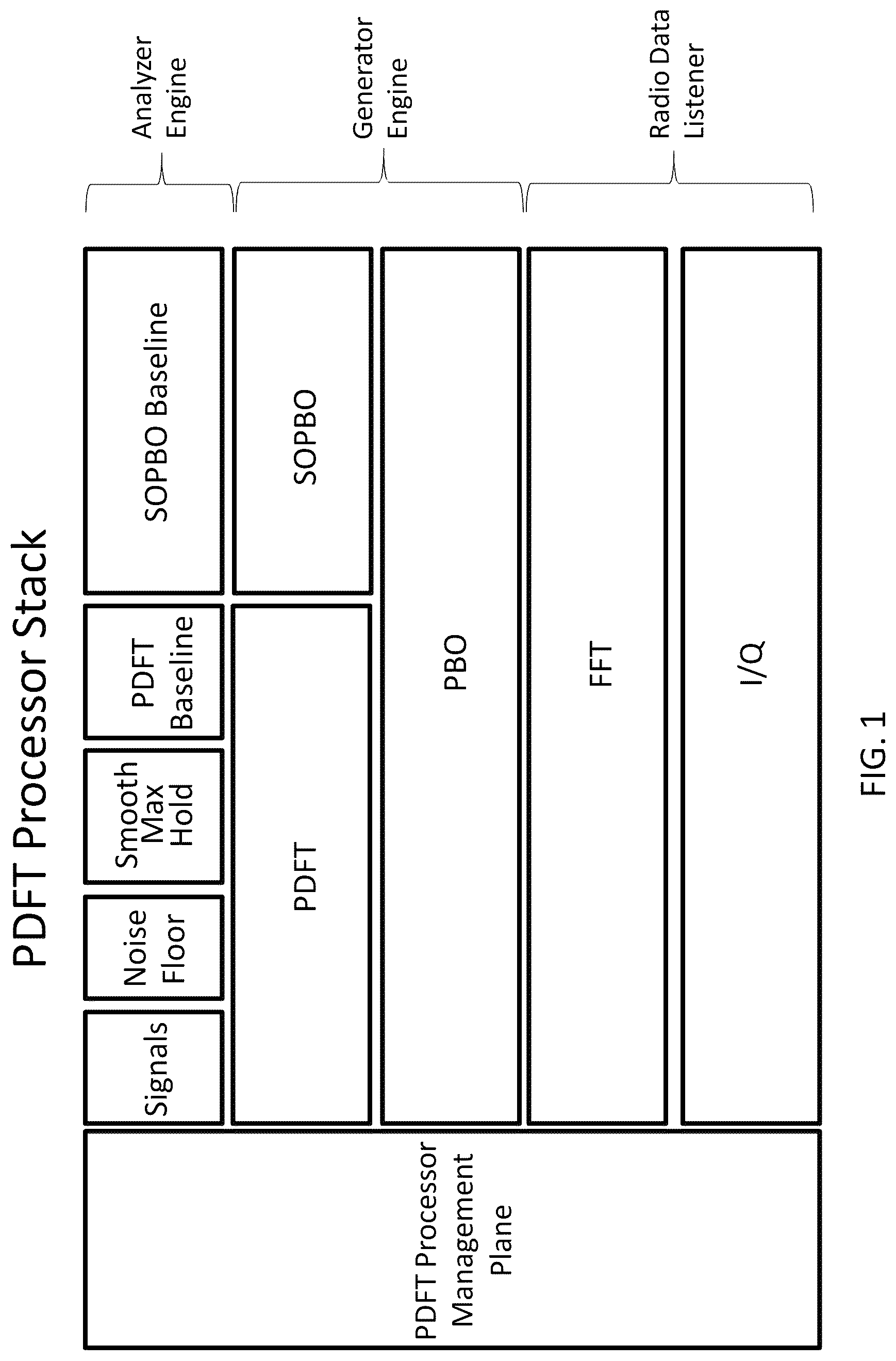 Patent US12614443 — Systems, methods, and devices for automatic signal detection based on power distribution by frequency over time — Figure 1