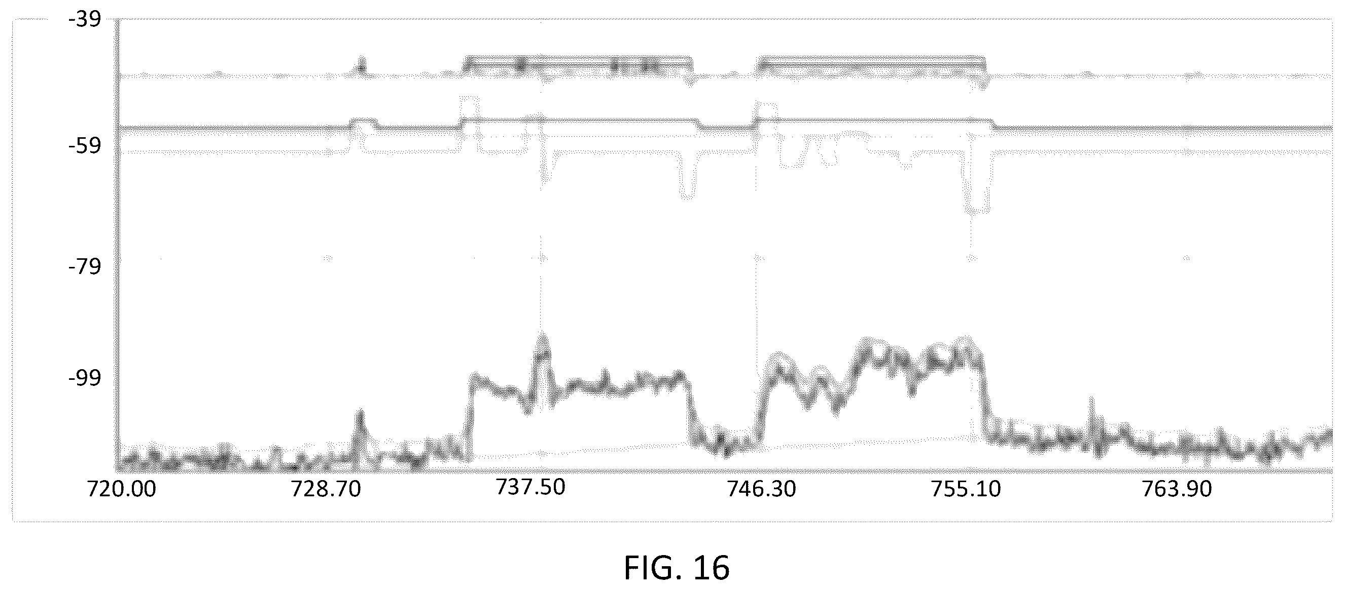 Patent US12614443 Figure 16 – Systems, methods, and devices for automatic signal detection based on power distribution by frequency over time