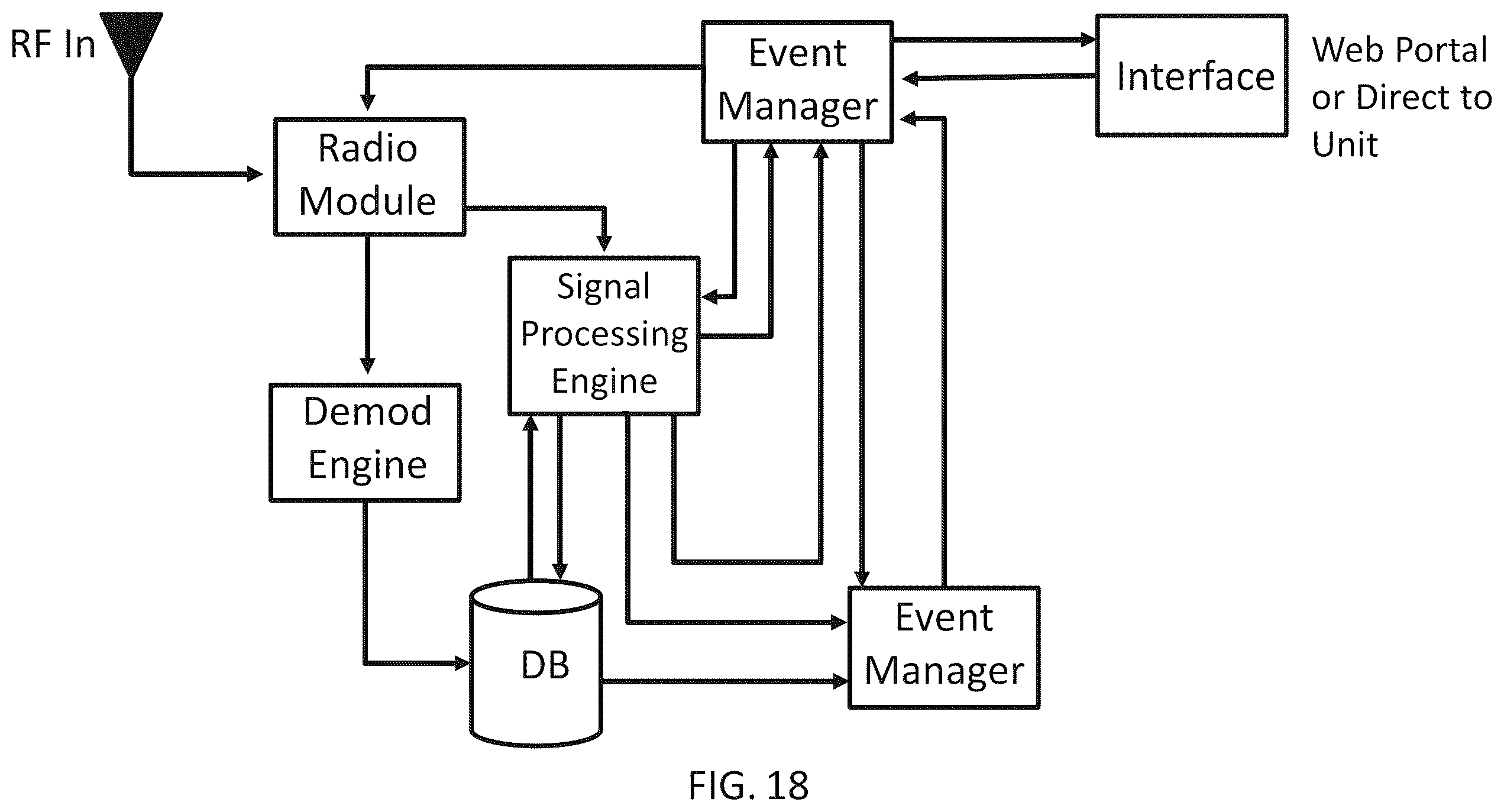 Patent US12614443 Figure 18 – Systems, methods, and devices for automatic signal detection based on power distribution by frequency over time