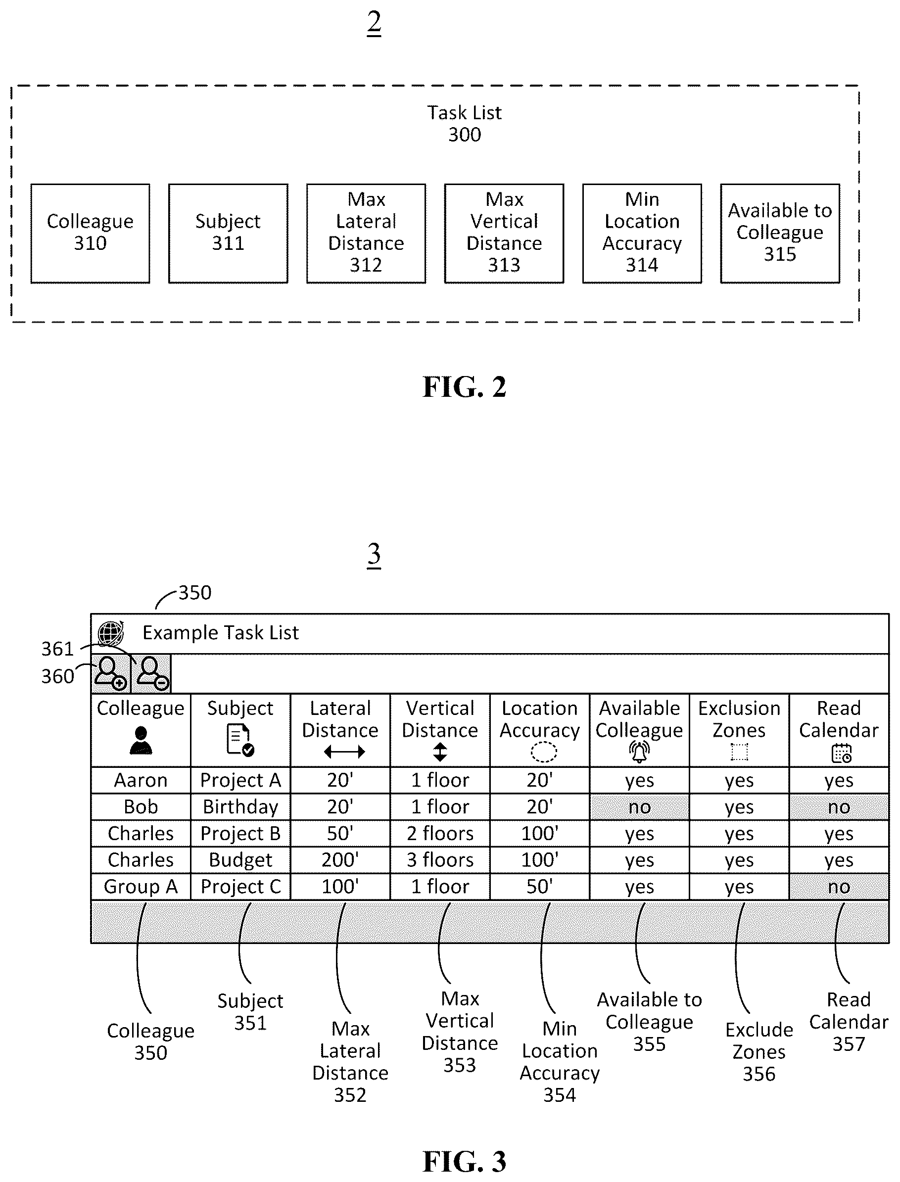 Patent US12614445 Figure 2 – Proximity-based reminder system for interpersonal communication