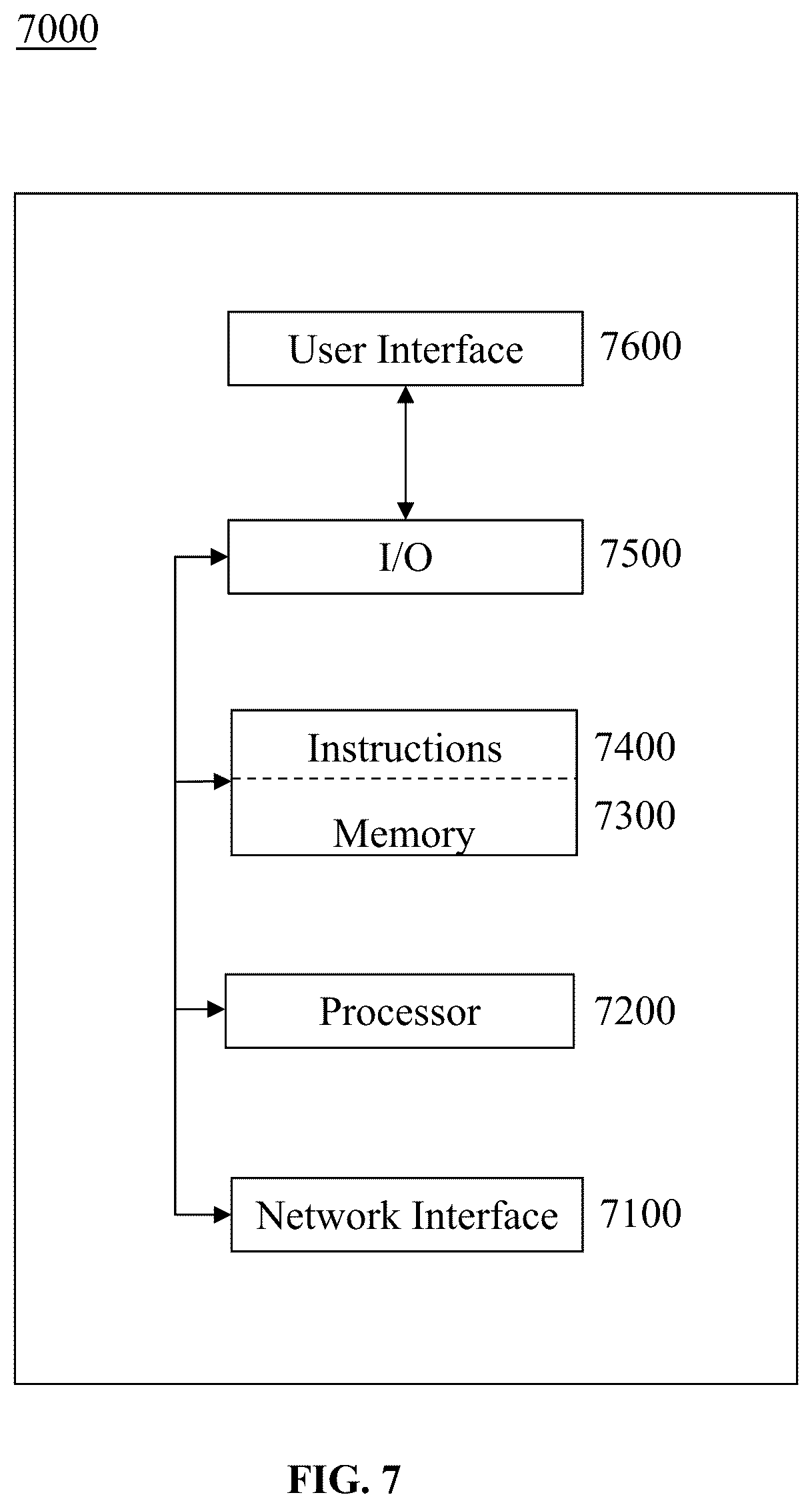 Patent US12614445 Figure 5 – Proximity-based reminder system for interpersonal communication
