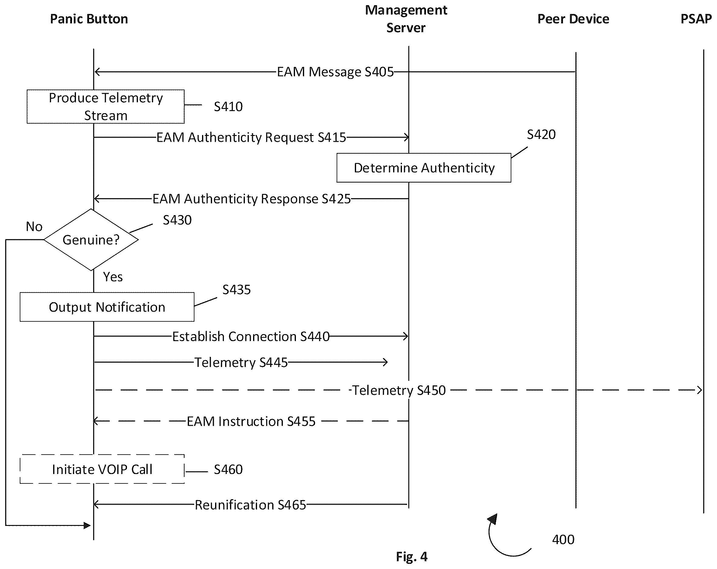 Patent US12614446 Figure 4 – Wearable panic button