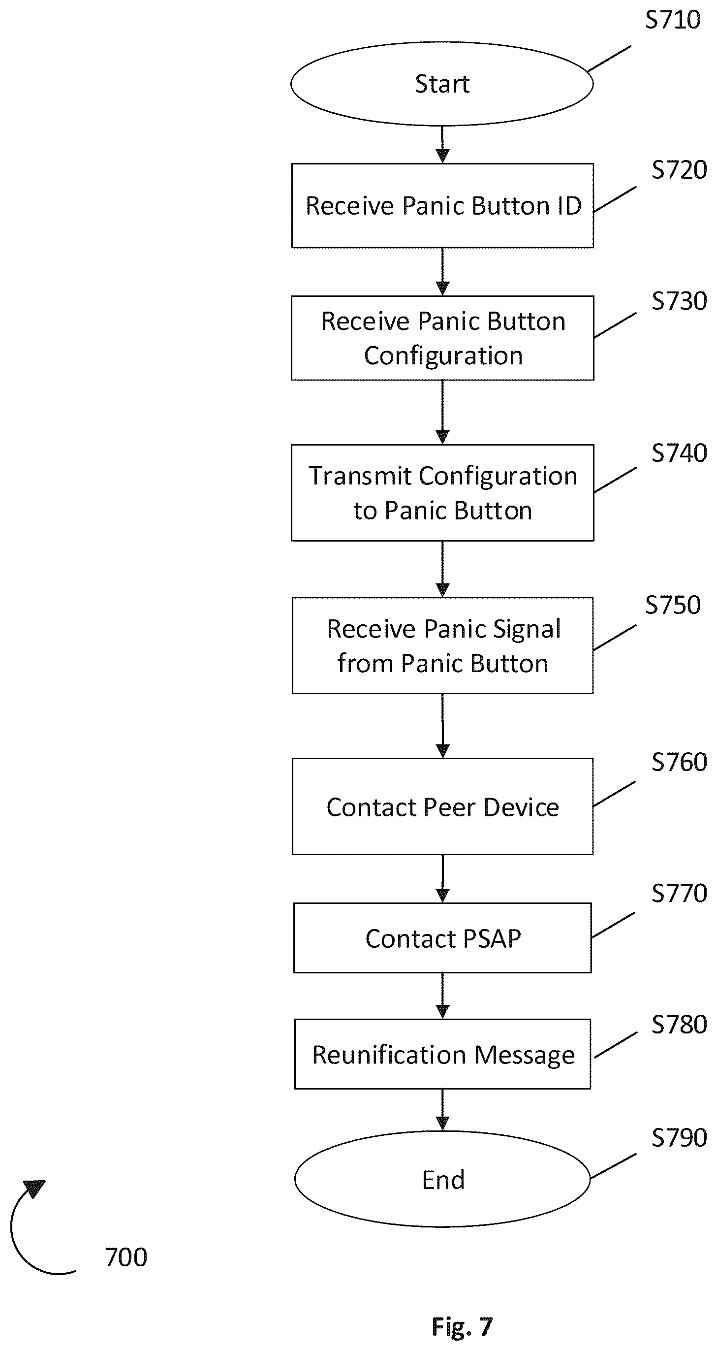 Patent US12614446 Figure 7 – Wearable panic button