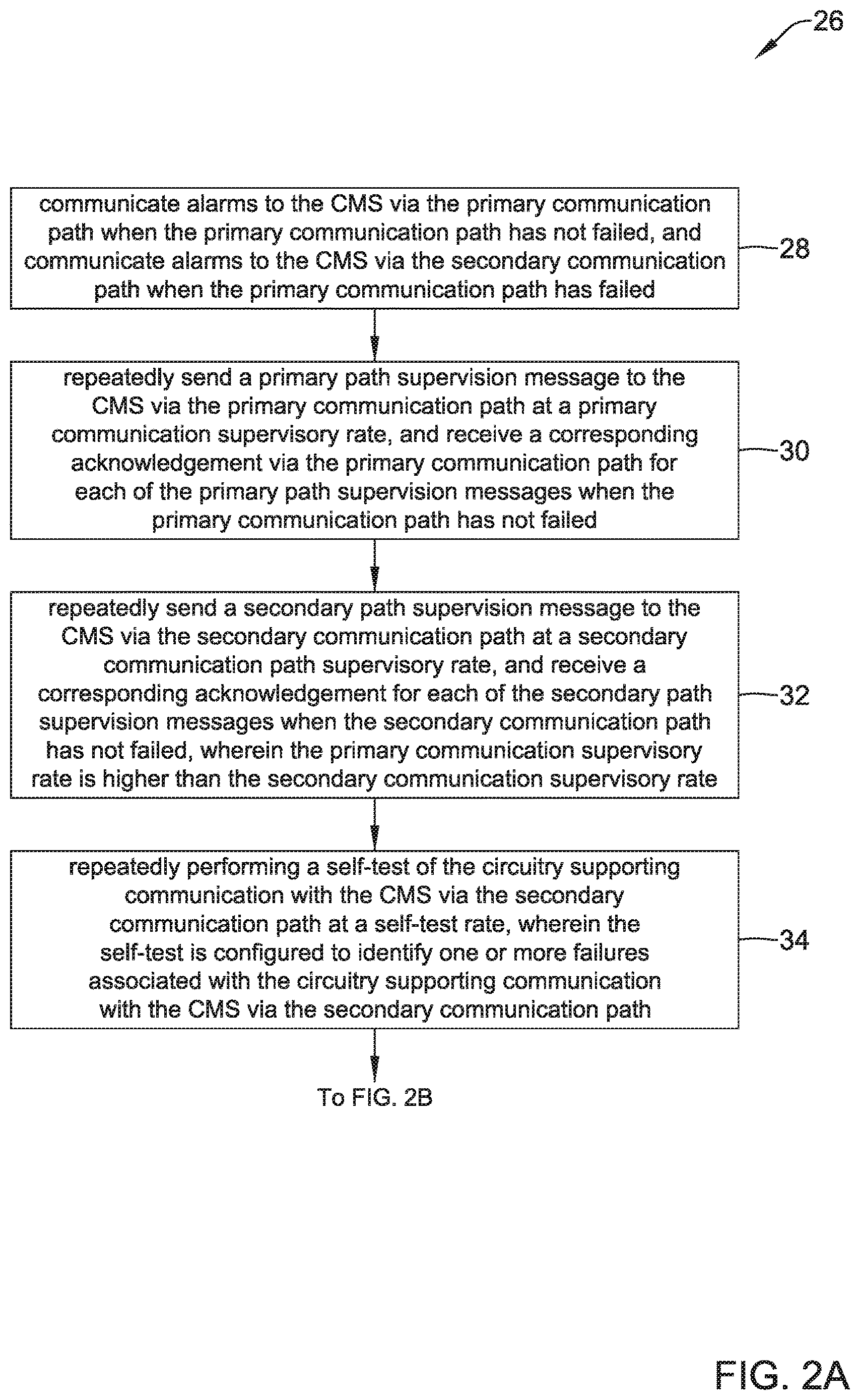 Patent US12614447 Figure 2 – Security system with improved communications reliability