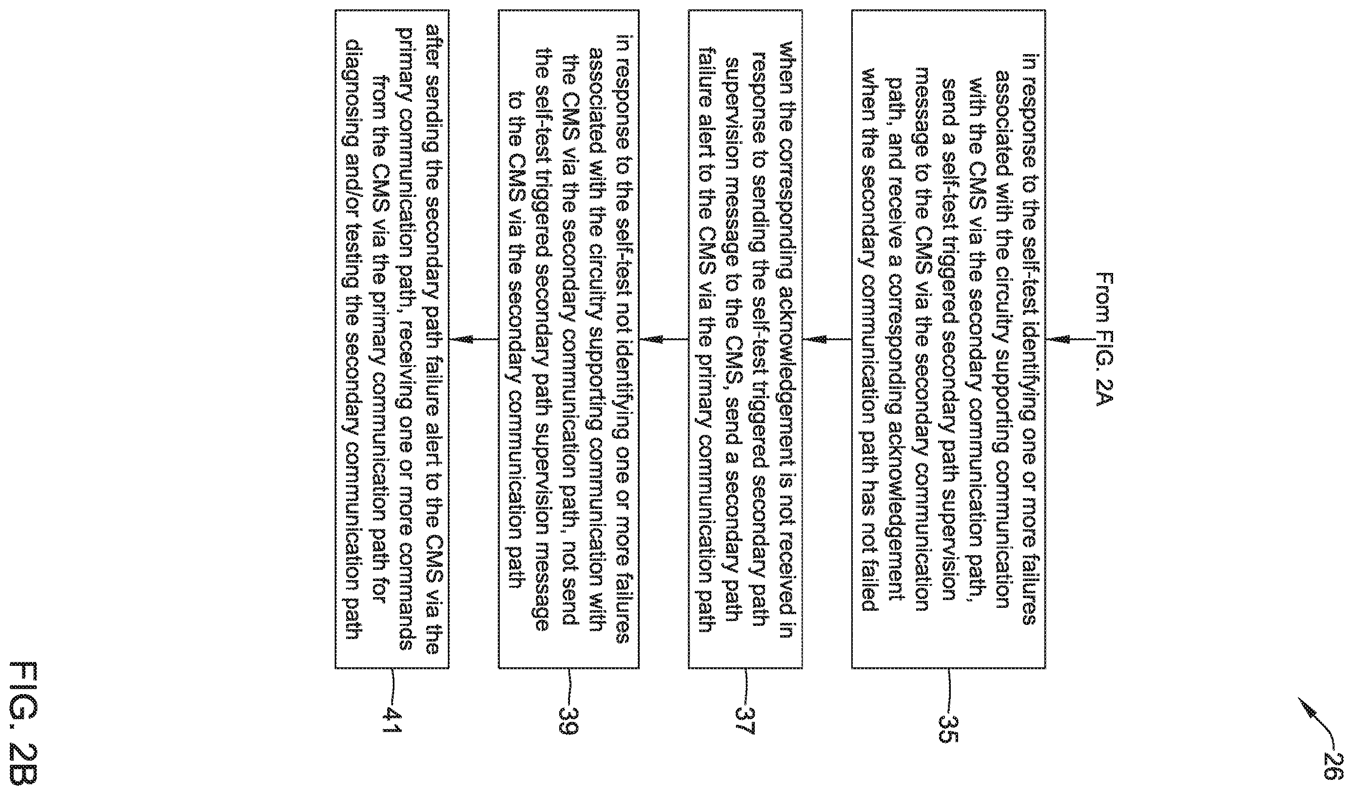 Patent US12614447 Figure 3 – Security system with improved communications reliability