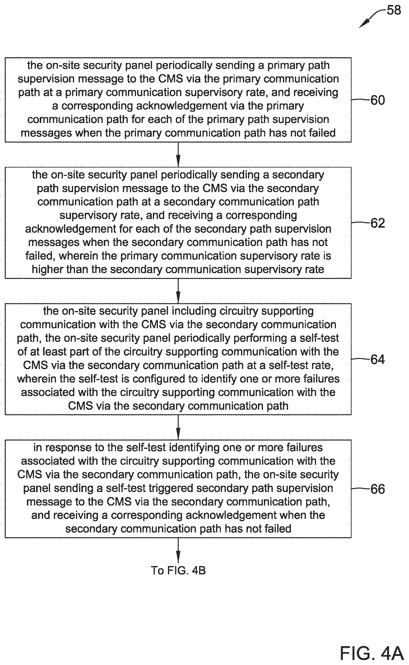 Patent US12614447 Figure 5 – Security system with improved communications reliability