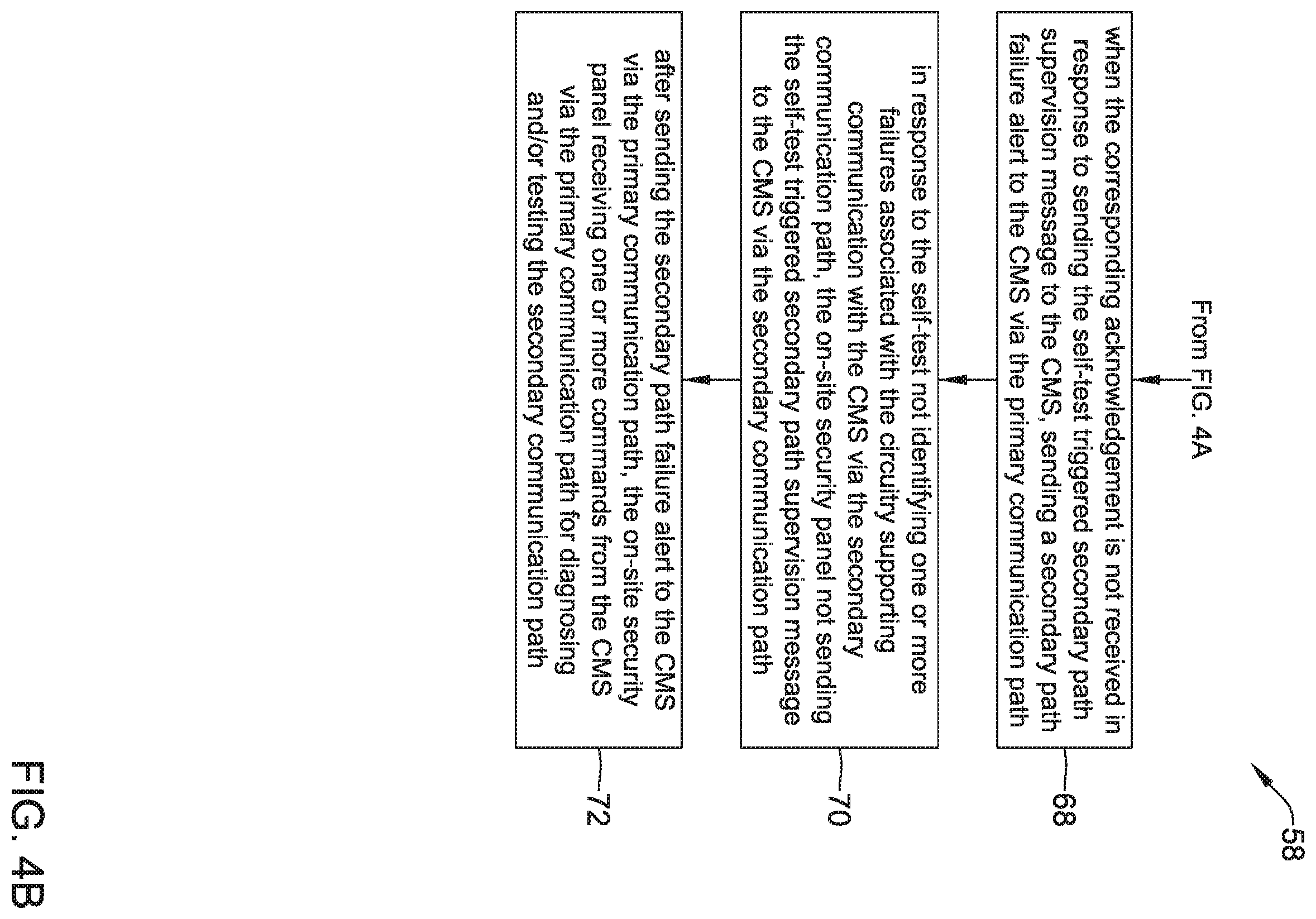 Patent US12614447 Figure 6 – Security system with improved communications reliability