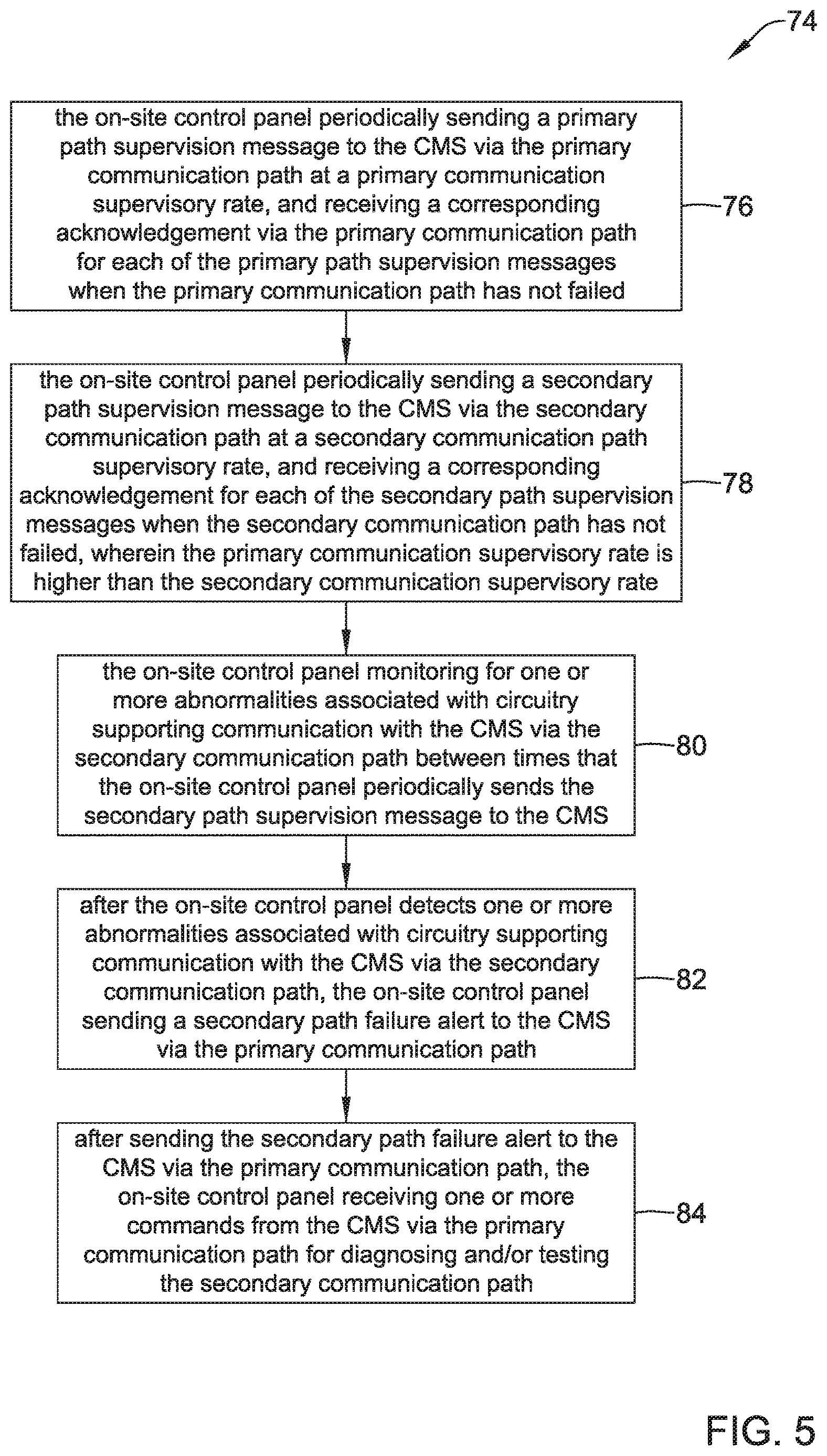 Patent US12614447 Figure 7 – Security system with improved communications reliability
