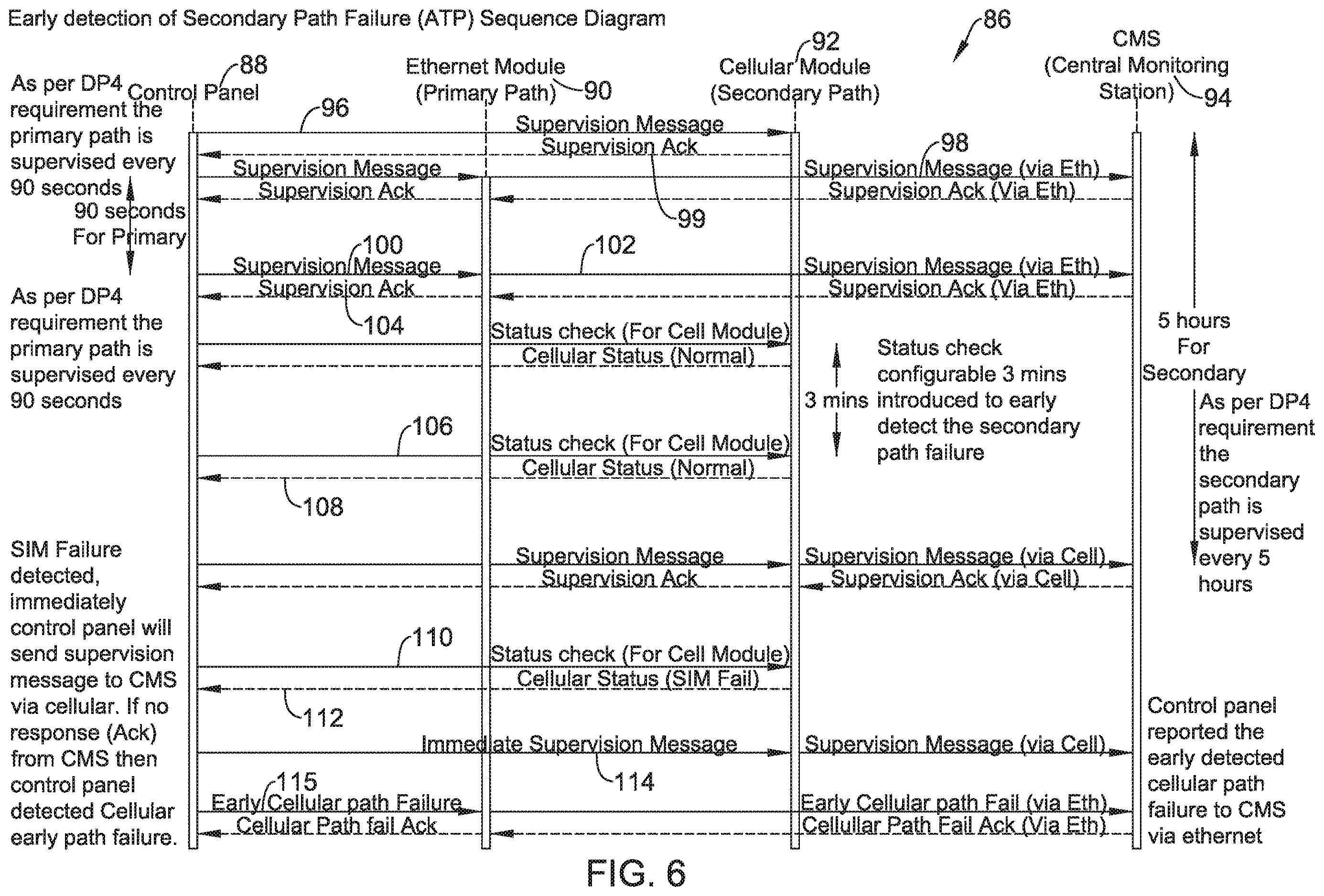 Patent US12614447 Figure 8 – Security system with improved communications reliability