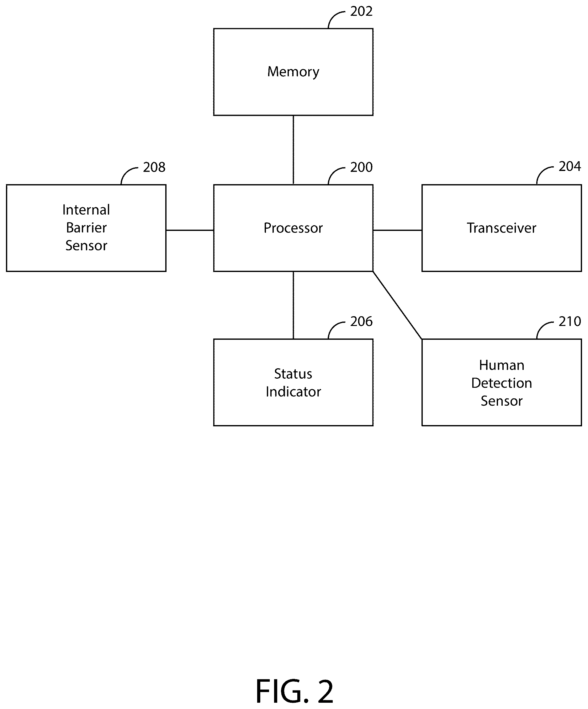 Patent US12614448 Figure 2 – Status alert system, method and apparatus for security systems