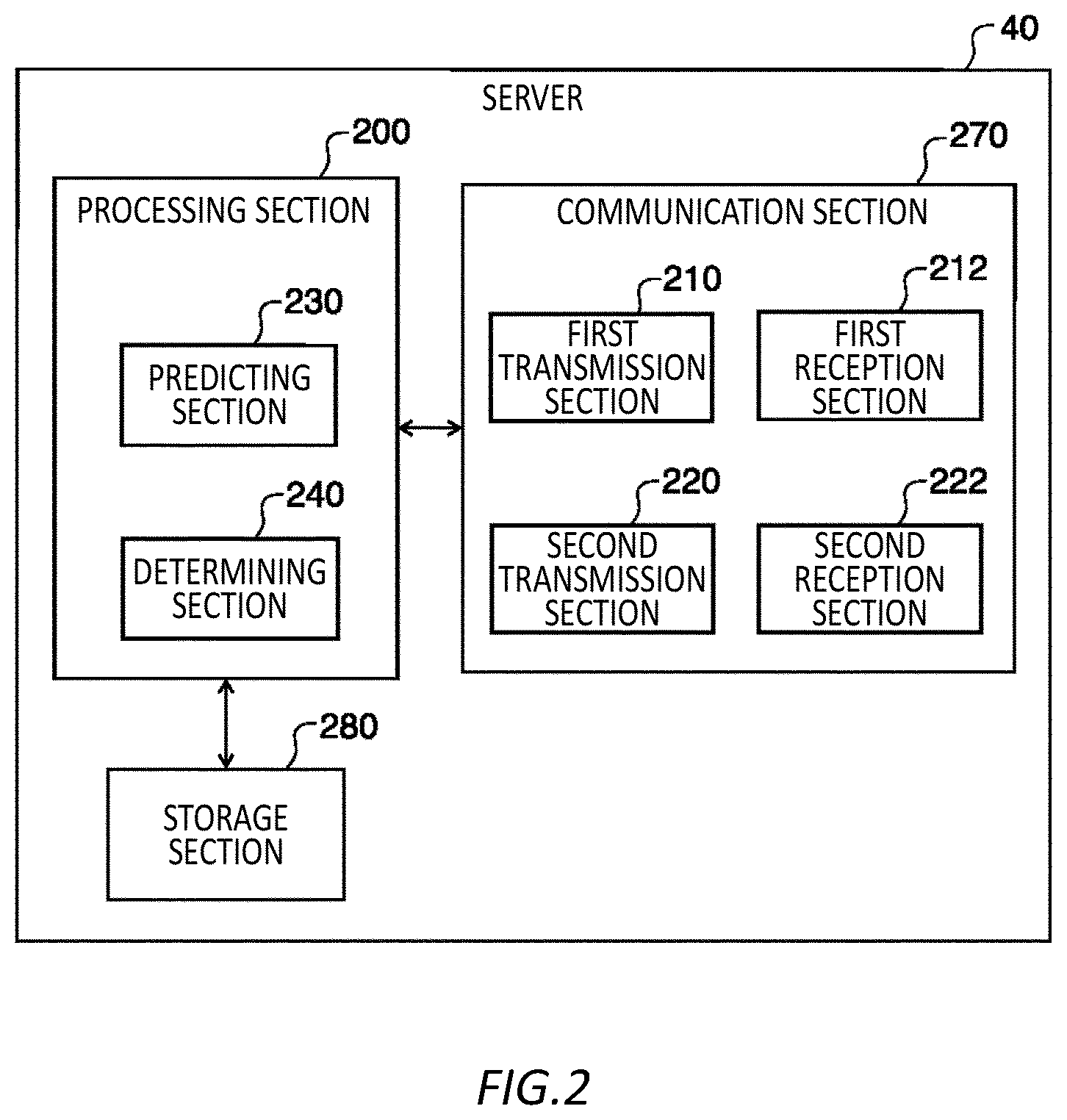 Patent US12614449 Figure 2 – System, method, and computer readable storage medium