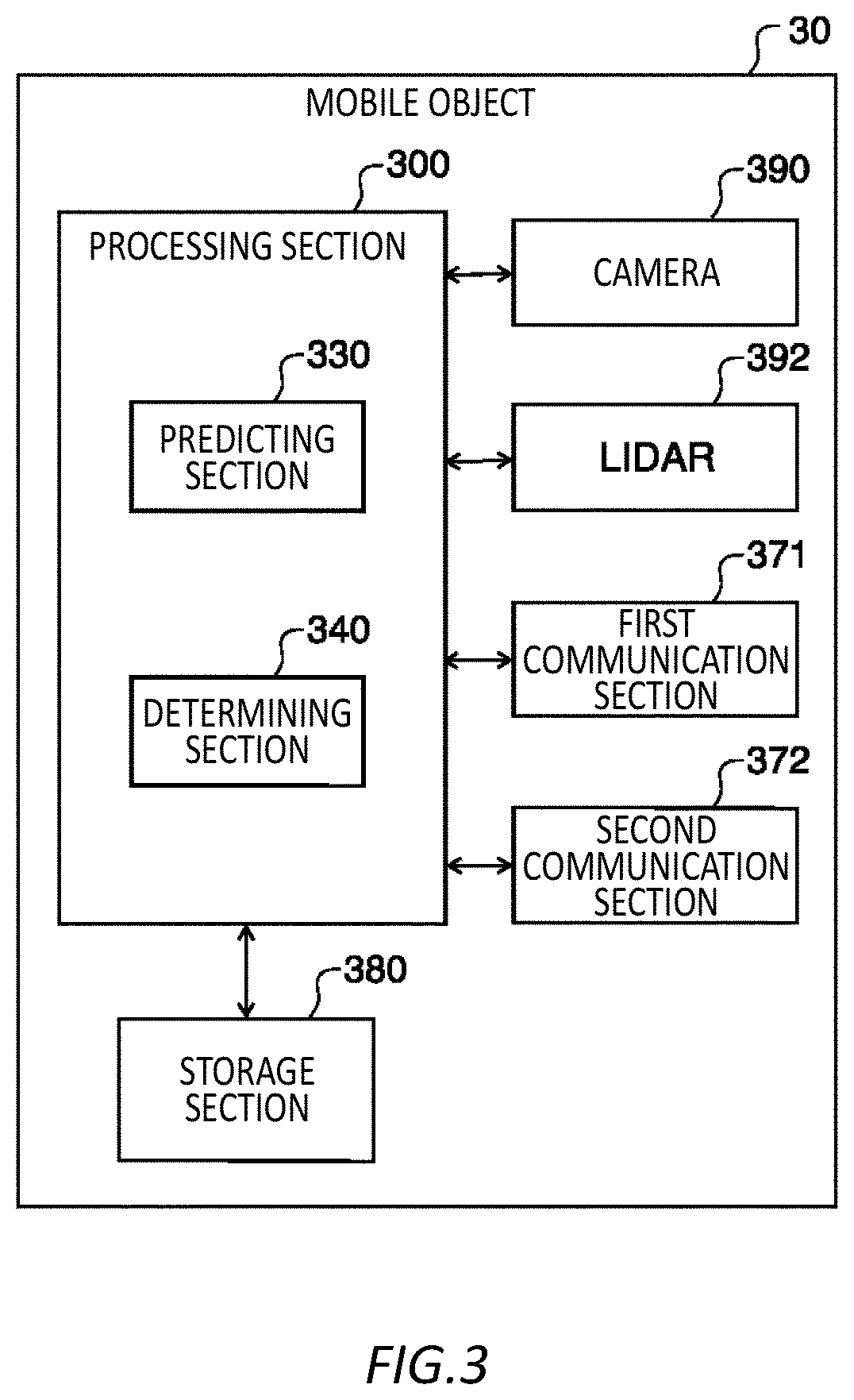 Patent US12614449 Figure 3 – System, method, and computer readable storage medium