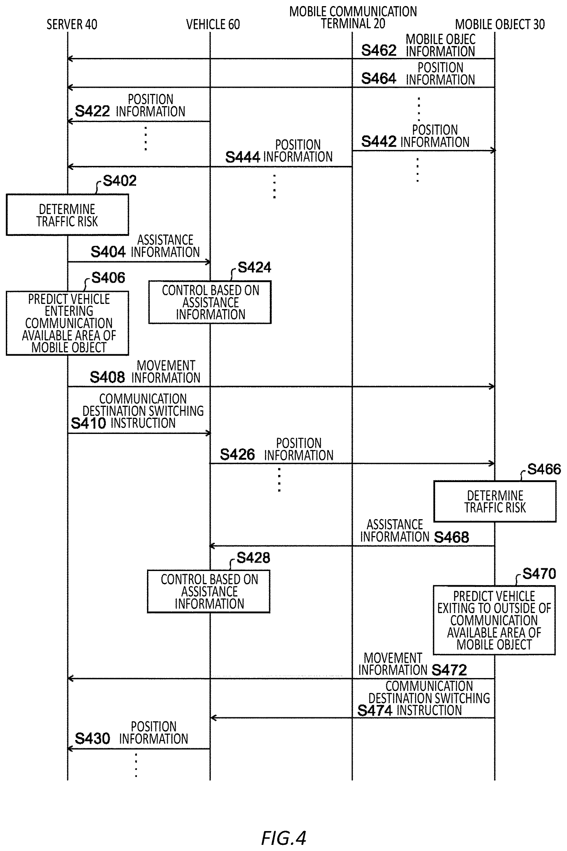 Patent US12614449 Figure 4 – System, method, and computer readable storage medium