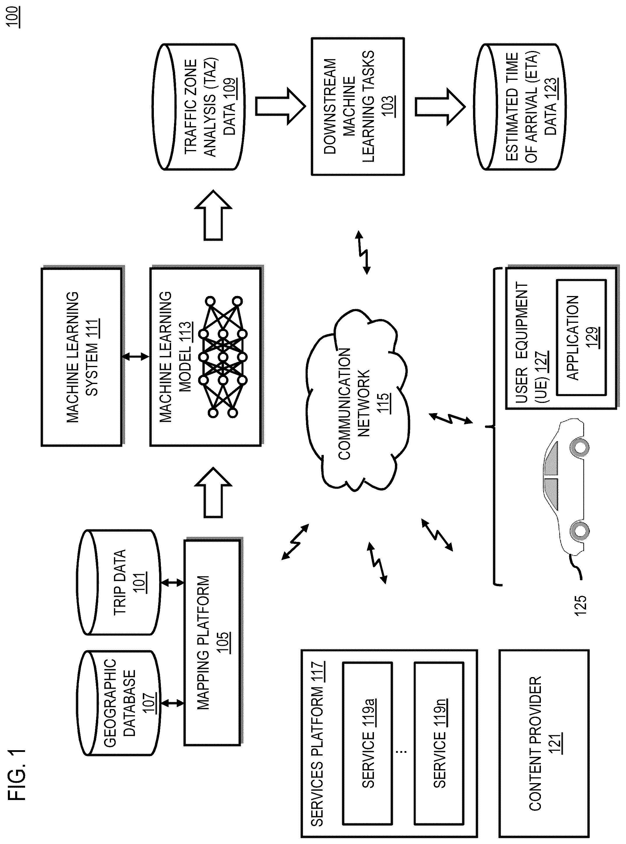 Patent US12614450 Figure 1 – Method and apparatus for spatial aggregation for location-based services