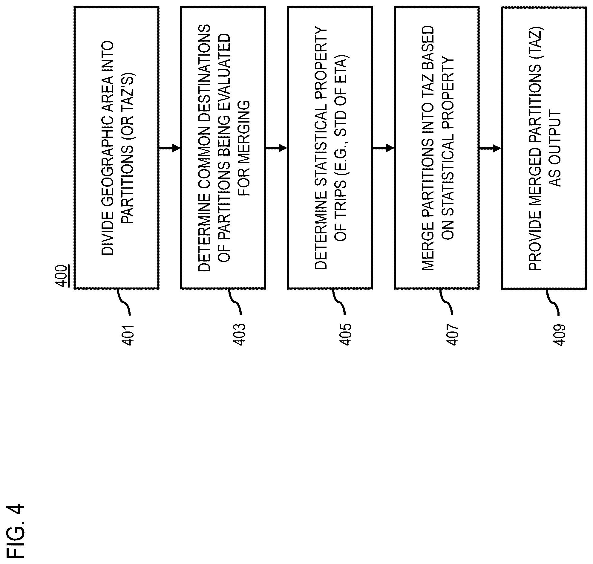 Patent US12614450 Figure 4 – Method and apparatus for spatial aggregation for location-based services