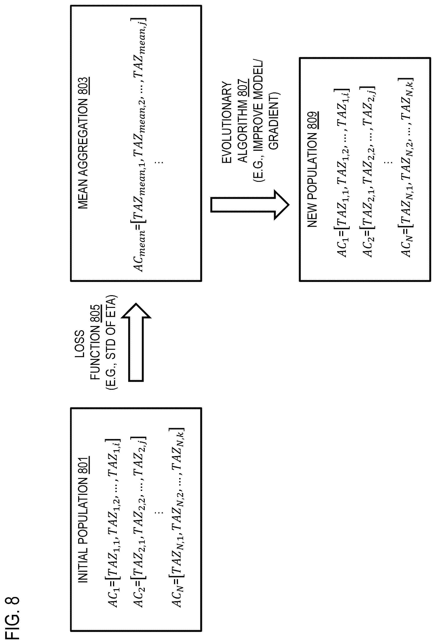Patent US12614450 Figure 9 – Method and apparatus for spatial aggregation for location-based services