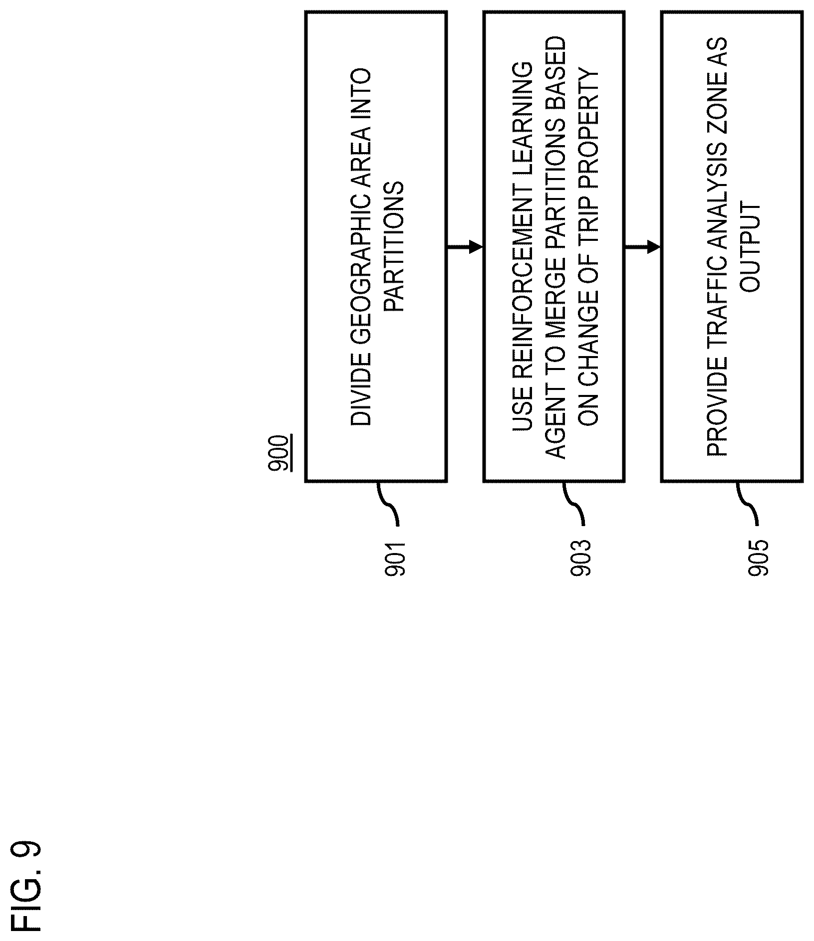 Patent US12614450 Figure 10 – Method and apparatus for spatial aggregation for location-based services