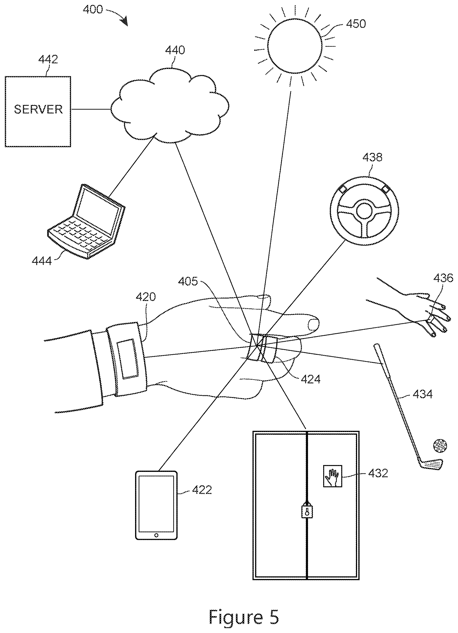 Patent US12614451 Figure 6 – Light emitting diodes and diode arrays for smart ring visual output