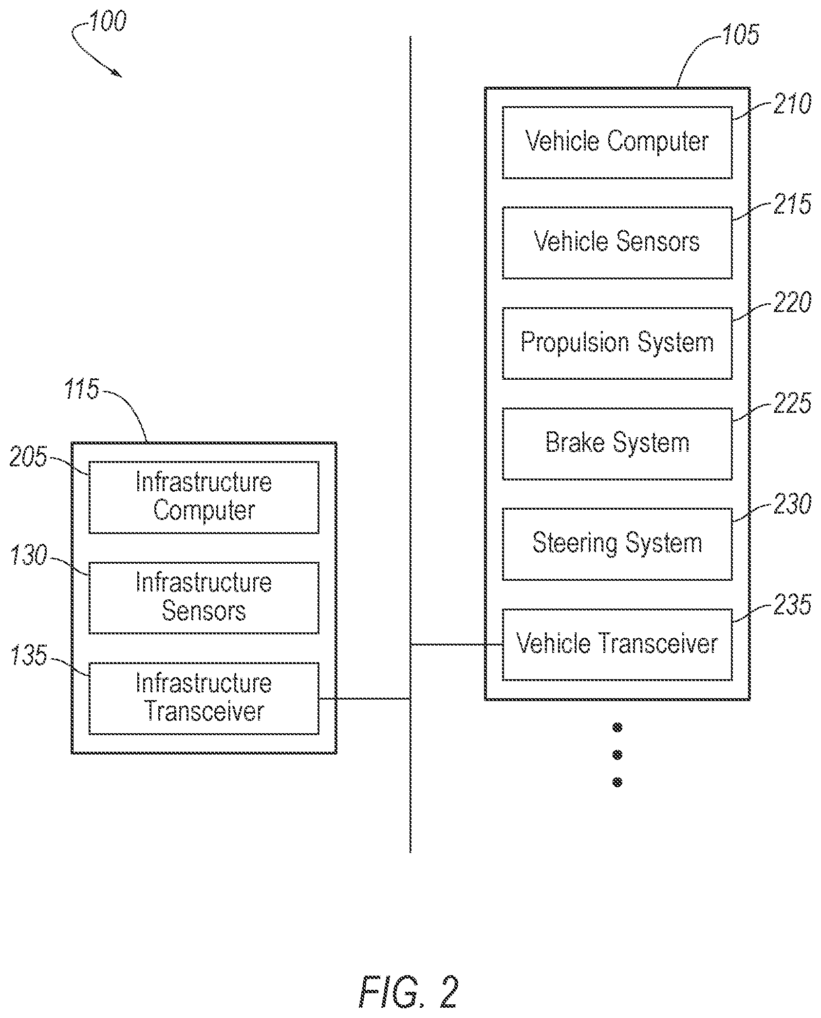 Patent US12614452 Figure 2 – Connected vehicle control