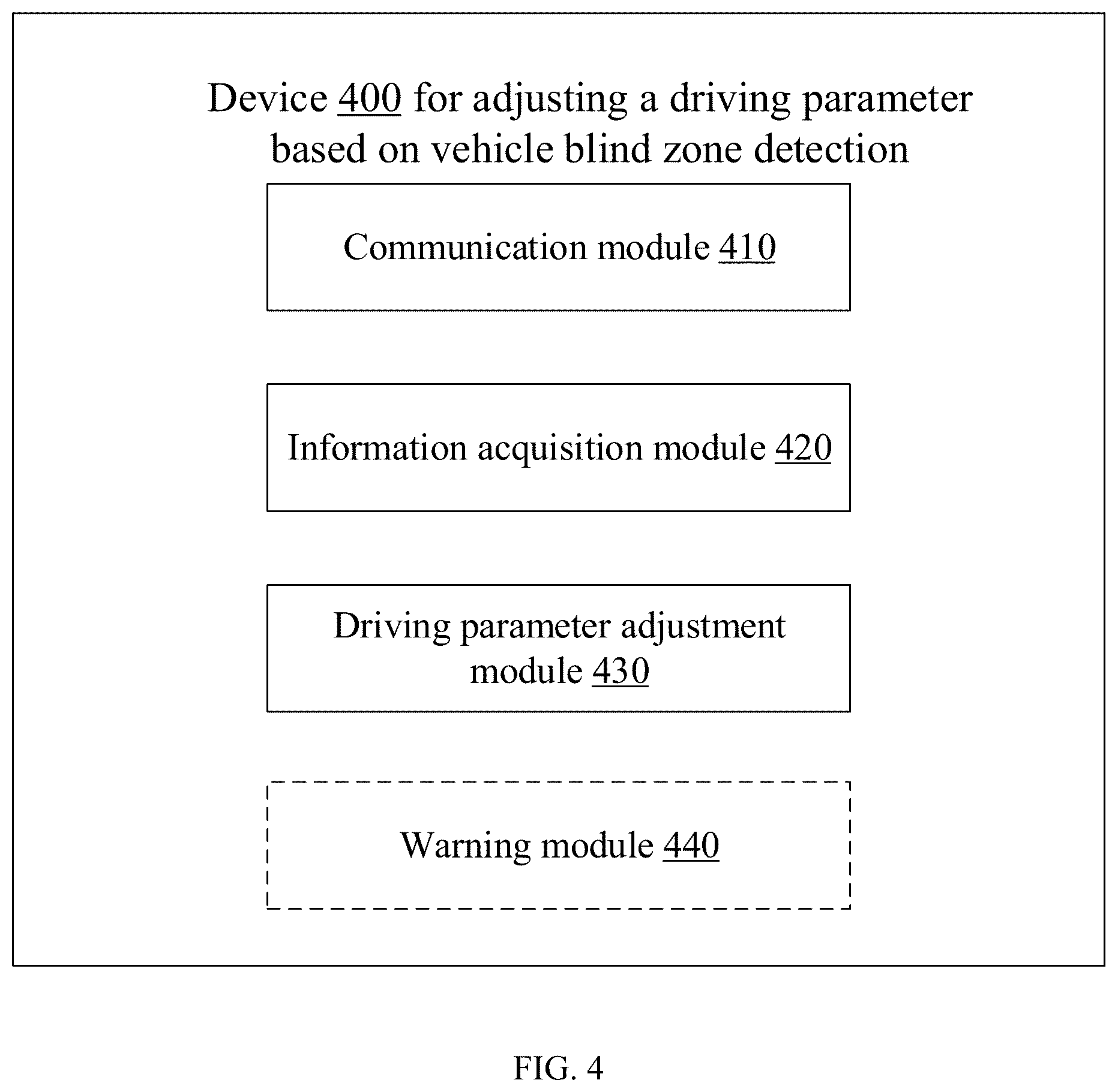 Patent US12614453 Figure 4 – Vehicle blind zone detection method