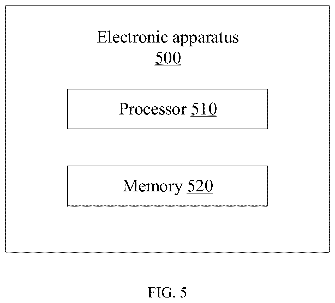 Patent US12614453 Figure 5 – Vehicle blind zone detection method