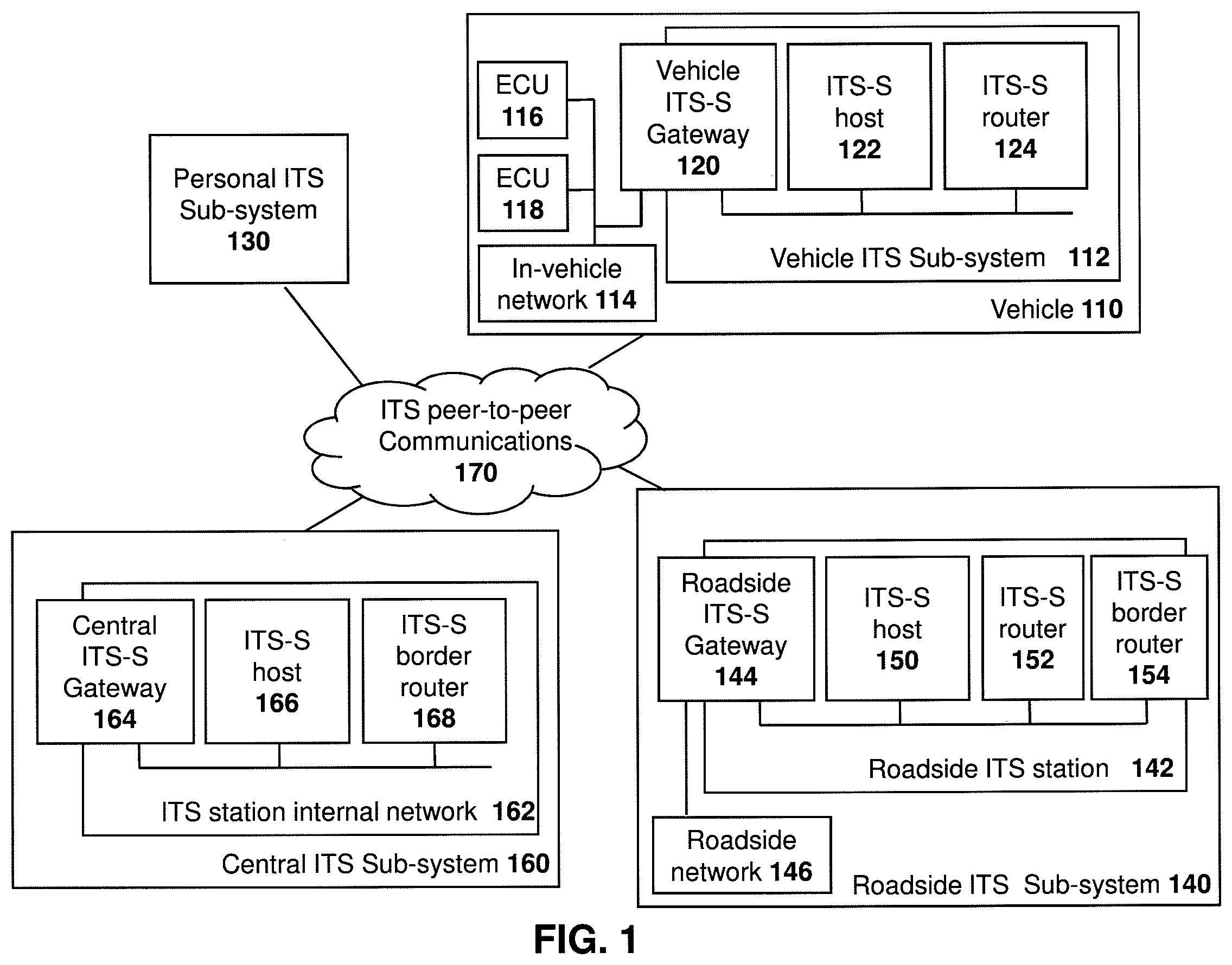 Patent US12614454 — Method and system for wireless road side units — Figure 1